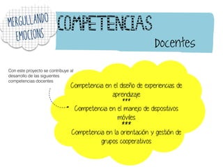 Competencias
docentes…
Competencia en el diseño de experiencias de
aprendizaje
***
Competencia en el manejo de dispositivos
móviles
***
Competencia en la orientación y gestión de
grupos cooperativos
Con este proyecto se contribuye al
desarrollo de las siguientes
competencias docentes
 