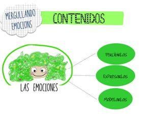 Percibirlas
Contenidos
Expresarlas
Modelarlas
Las Emociones
 