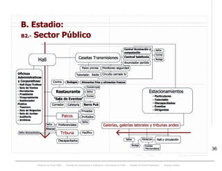 Proyecto de Título 2005 - Facultad de Arquitectura y Urbanismo, Universidad de Chile - Estadio de Fútbol Profesional - Jacques Zelada
36
 
