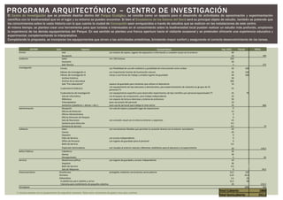 PROGRAMA ARQUITECTÓNICO – CENTRO DE INVESTIGACIÓNEl Centro de Investigación que se pretende diseñar dentro del Parque Ecológico, se concibe como un espacio para el desarrollo de actividades de aproximación y experimentación
científica con la biodiversidad que en el lugar y su entorno se pueden encontrar. Si bien el Ecosistema de los Esteros del Iberá será su principal objeto de estudio, también se pretende que
los conocimientos sobre la vasta historia con la que cuenta la ciudad de Concepción sean enriquecidos a través de estudios que se realicen en las instalaciones de este centro.
Al mismo tiempo, se plantea crear una herramienta para que turistas e interesados en el conocimiento sobre la biodiversidad local puedan realizar un estudio más profundo, ampliando
la experiencia de los demás equipamientos del Parque. En ese sentido se plantea una franca apertura hacia el visitante ocasional y se pretenden ofrecerle una experiencia educativa y
experimental, complementando la interpretativa.
Completando la propuesta, se incorporan los equipamientos que sirven a las actividades antedichas, brindando mayor confort y asegurando el correcto desenvolvimiento de las tareas.
SECTOR Cant. Espacios Características Sup. (m2) Parcial TOTAL
Acceso Hall con estares de espera, lugares de exposición e información y conexión visual con el entorno 90
Recepción 10 100
Auditorio Salón con 150 butacas 250
Escenario 20
Sala Técnica 5 275
Investigación 2Aulas con flexibilidad de uso del mobiliario y posibilidad de interconexión entre ambas 50 100
6Boxes de Investigación A con importantes fuentes de iluminación natural, 20 120
4Boxes de Investigación B mesas y escritorios de trabajo y amplios lugares de guardado 40 160
Archivo histórico 50
Archivo de la naturaleza 200
Sala "Pre-Laboratorio" espacio de guardado para visitantes que utilicen el laboratorio 10
1Laboratorio Didactico
con equipamiento de tipo educativo y demostrativo, para experimentación de visitantes en grupos de 35
personas (*)
55
3Laboratorios de Investigación con equipamiento específico para desarrollar experimentos de tipo científico por personal especializado (*) 25 75
Sala de Informática con 8 equipos de computación, para trabajo independiente 25
Biblioteca con espacio de lectura silenciosa y sistema de préstamos 50
Fotocopiadora para uso propio del personal 10
Sanitarios (caballeros + damas + disc.) para uso de personal que trabaje en este sector 35 890
Administración Recepción con sala de espera y pequeño lugar de exposiciones 9
Oficina de Direccion 12
Oficina Administrativa 9
Oficina Direccion de Parques 9
Sala de Reuniones con conexión visual con el entorno (interior y expterior) 25
Sanitario para Dirección 4,5
Sanitario de Servicio 4,5 73
Cafetería Salon con cerramientos flexibles que permitan la conexión directa con el exterior semiubierto 50
Cocina 25
Depósito 9
Patio de Servicio con acceso independiente 9
Office de Personal con lugares de guardado para el personal 9
Baño de Servicio 4,5
Expansión Semicubierta con visuales al entorno natural y diferentes mobiliarios para el descanso y el esparcimiento 20 126,5
Baños Públicos Caballeros 30
Damas 30
Discapacitados 5 65
Servicio Maestranza (office) con lugares de guardado y acceso independiente 10
Depósito 30
Baño de Servicio 4,5
Sala de Máquinas 9 54,5
Estacionamiento 10vehículos protegidos mediante cerramientos semicubiertos 12,5 125
10motos 2,25 22,5
10bicicletas 1,5 15
4caballerizas para caballos y carros 12,5 50
1darsena para recibimiento de pequeño colectivo 20 232,5
Circulacion 20% 310
Total Cubierto 1880
Total Semicubierto 252,5
(*) Ambos dotados con el equipamiento de seguridad necesario. Tales como, extractores de gases y lava ojos y duchas.
 