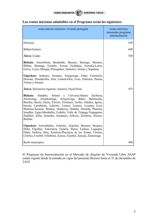 Las rentas máximas admisibles en el Programa serán las siguientes:
            zonas precios máximos vivienda protegida                    rentas máximas
                                                                      mensuales programa
                                                                        intermediación

Donostia                                                                              650

Bilbao/Gasteiz                                                                        600

Álava: Llodio                                                                         550

Bizkaia: Amorebieta, Barakaldo, Basauri, Berango, Bermeo,
Bilbao, Durango, Erandio, Ermua, Galdakao, Gernika-Lumo,
Getxo, Leioa, Mungia, Portugalete, Santurtzi, Sestao y Sopelana.

Gipuzkoa: Andoain, Arrasate, Astigarraga, Eibar, Errenteria,
Hernani, Hondarribia, Irún, Lasarte-Oria, Lezo, Oiartzun, Pasaia,
Tolosa y Zarautz

Álava: Salvatierra/Agurain, Amurrio, Oyón/Oion.                                       475

Bizkaia: Abadiño, Abanto y Ciérvana/Abanto Zierbena,
Alonsotegi, Arrankudiaga, Arrigorriaga, Bakio, Balmaseda,
Barrika, Berriz, Derio, Elorrio, Etxebarri, Gorliz, Güeñes, Igorre,
Iurreta, Larrabetzu, Lekeitio, Lemoa, Lemoiz, Lezama, Loiu,
Markina-Xemein, Muskiz, Ondarroa, Orduña, Ortuella, Plentzia,
Sondika, Ugao-Miraballes, Urduliz, Valle de Trápaga-Trapagaran,
Zaldibar, Zalla, Zamudio, Zaratamo, Zeberio, Zierbena, Ziortza-
Bolibar.

Gipuzkoa: Aretxabaleta, Azkoitia, Azpeitia, Beasain, Bergara,
Deba, Elgoibar, Eskoriatza, Getaria, Ibarra, Lazkao, Legazpia,
Oñati, Ordizia, Orio, Soraluze-Placencia de las Armas, Urnieta,
Urretxu, Usurbil, Villabona, Zestoa, Zizurkil, Zumaia, Zumarraga

Resto municipios                                                                      400



El Programa de Intermediación en el Mercado de Alquiler de Vivienda Libre ASAP
estará vigente desde la entrada en vigor del presente Decreto hasta el 31 de diciembre de
2.018




                                                                                            5
 