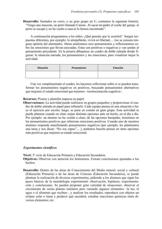 Fortalezas personales (2). Propuestas específicas   103


Desarrollo: Sentados en corro, o en gran grupo en U, contamos la siguiente historia:
 “Tengo una mascota, un perro llamado Canuto. Al sacar mi padre el coche del garaje, el
 perro se escapó y no ha vuelto a casa ni lo hemos encontrado”.

     A continuación preguntamos a los niños: ¿Qué pensáis que le ocurrirá? Surgen res-
 puestas diferentes, por ejemplo: lo atropellarán, vivirá en libertad,… (no se censura nin-
 guna opinión del alumnado). Ahora analizamos esos pensamientos y reflexionamos so-
 bre las emociones que llevan asociadas. Estas son positivas o negativas y van unidas al
 pensamiento precedente. En la pizarra dibujamos un cuadro de doble entrada donde fi-
 guran: la situación narrada, los pensamientos y las emociones, para visualizar mejor la
 actividad.

          Situación                  Pensamiento                       Emoción




    Una vez cumplimentado el cuadro, les hacemos reflexionar sobre si se pueden trans-
 formar los pensamientos negativos en positivos, buscando pensamientos alternativos
 que mejoren el estado emocional que tenemos –reestructuración cognitiva–.

Recursos: Pizarra y plantilla impresa en papel.
Observaciones: La actividad puede realizarse en grupos pequeños y proporcionar el cua-
 dro de doble entrada en papel para rellenarlo. Cada equipo piensa en una situación y ha-
 ce el ejercicio por escrito; luego, se pone en común en gran grupo. Esta actividad se
 puede plantear cuando en clase surjan distintas opciones ante un hecho, en el día a día.
 Por ejemplo: un alumno no ha venido a clase; de las opciones barajadas, insistimos en
 los pensamientos positivos que refuerzan emociones positivas. Cuando uno de nuestros
 alumnos responda manifestando pensamientos negativos (por ejemplo, les planteamos
 una tarea y nos dicen: “No soy capaz”,…), podemos hacerle pensar en otras opciones
 más positivas que mejoren su estado emocional.



Experimentos científicos

Nivel: 3º ciclo de Educación Primaria y Educación Secundaria.
Objetivos: Observar con atención los fenómenos. Extraer conclusiones ajustadas a los
 hechos.

Desarrollo: Dentro de las áreas de Conocimiento del Medio natural, social y cultural
 (Educación Primaria) o de las áreas de Ciencias (Educación Secundaria), se puede
 plantear la realización de diversos experimentos, pidiendo a los alumnos que sigan los
 pasos básicos de la metodología experimental: observación, hipótesis, experimenta-
 ción y conclusiones. Se pueden proponer gran variedad de situaciones: observar el
 crecimiento de varias plantas similares pero variando algunos elementos –la luz, el
 agua o el alimento que reciben–, y analizar los resultados; reproducir con objetos un
 eclipse solar o lunar y predecir qué sucederá; estudiar reacciones químicas entre di-
 versos elementos; etc.
 