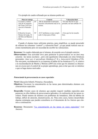 Fortalezas personales (2). Propuestas específicas       127



     Un ejemplo de cuadro rellenado por un alumno podría ser:

          Plan de trabajo                     Control                     Valoración final
    1) Lectura y realiza- 30’     –Me he despistado al principio.   –Era más fácil de lo que
     ción de un esquema           Necesito concentrarme más en la   pensaba; me han sobrado 10’.
     del Tema 5 de Cien-          lectura.
     cias de la Naturale-
     za.

    2) Resolver los pro-    30’   –El 2º problema es muy compli-    –Creo que los he resuelto
     blemas de la pág. 42         cado: lo dejo para el final.      bien.
     del libro de Matemá-
     ticas.

     Cuando el alumno tiene suficiente práctica, para simplificar, se puede prescindir
 de rellenar las columnas “control” y valoración final”, ya que puede realizar esas ac-
 ciones mentalmente pero sin necesidad de escribir las valoraciones.

Recursos: Un cuadro elaborado por el alumno, de acuerdo con el ejemplo anterior.
Observaciones: Esta actividad sirve para potenciar la perseverancia en un área muy
 concreta –las tareas escolares–, pero está igualmente relacionada con otras fortalezas
 personales: Amor por el aprendizaje (fortaleza nº 4) y Autocontrol (fortaleza nº19).
 Por otra parte, recordaremos lo ya expuesto al hablar de las fortalezas nº2 y 4, relativo
 a la recomendación de Martín y Moreno (2007) de evitar que los alumnos se obsesio-
 nen en exceso por el control de su propio aprendizaje, para evitar que este se ralentice
 o que se haga menos motivador.



Potenciando la perseverancia en casos especiales

Nivel: Educación Infantil, Primaria y Secundaria.
Objetivos: Favorecer la concentración en las tareas para determinados alumnos con
 características especiales.

Desarrollo: Existen casos de alumnos que pueden requerir medidas especiales para
 potenciar en ellos hábitos de perseverancia aplicados a la realización de las tareas es-
 colares. Puede tratarse de alumnos con problemas de inmadurez, falta de hábitos de
 trabajo, déficit de atención, desmotivación, etc. Para estos casos, hemos desarrollado
 algunas estrategias que pueden consultarse en el documento de los Anexos que cita-
 mos a continuación.

Recursos: Documento “La concentración en las tareas en casos especiales” (ver
 Anexos).
 