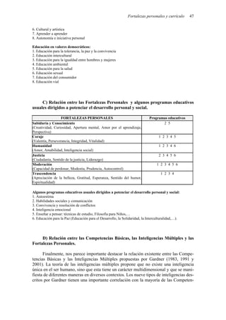 Fortalezas personales y currículo    47


6. Cultural y artística
7. Aprender a aprender
8. Autonomía e iniciativa personal

Educación en valores democráticos:
1. Educación para la tolerancia, la paz y la convivencia
2. Educación intercultural
3. Educación para la igualdad entre hombres y mujeres
4. Educación ambiental
5. Educación para la salud
6. Educación sexual
7. Educación del consumidor
8. Educación vial




     C) Relación entre las Fortalezas Personales y algunos programas educativos
usuales dirigidos a potenciar el desarrollo personal y social.

                   FORTALEZAS PERSONALES                                    Programas educativos
Sabiduría y Conocimiento                                                           2 5
(Creatividad, Curiosidad, Apertura mental, Amor por el aprendizaje,
Perspectiva)
Coraje                                                                            1 2 3 4 5
(Valentía, Perseverancia, Integridad, Vitalidad)
Humanidad                                                                         1 2 3 4 6
(Amor, Amabilidad, Inteligencia social)
Justicia                                                                          2 3 4 5 6
(Ciudadanía, Sentido de la justicia, Liderazgo)
Moderación                                                                       1 2 3 4 5 6
(Capacidad de perdonar, Modestia, Prudencia, Autocontrol)
Trascendencia                                                                      1 2 3 4
(Apreciación de la belleza, Gratitud, Esperanza, Sentido del humor,
Espiritualidad)

Algunos programas educativos usuales dirigidos a potenciar el desarrollo personal y social:
1. Autoestima
2. Habilidades sociales y comunicación
3. Convivencia y resolución de conflictos
4. Inteligencia emocional
5. Enseñar a pensar: técnicas de estudio, Filosofía para Niños,…
6. Educación para la Paz (Educación para el Desarrollo, la Solidaridad, la Interculturalidad,…).




     D) Relación entre las Competencias Básicas, las Inteligencias Múltiples y las
Fortalezas Personales.

      Finalmente, nos parece importante destacar la relación existente entre las Compe-
tencias Básicas y las Inteligencias Múltiples propuestas por Gardner (1983, 1991 y
2001). La teoría de las inteligencias múltiples propone que no existe una inteligencia
única en el ser humano, sino que esta tiene un carácter multidimensional y que se mani-
fiesta de diferentes maneras en diversos contextos. Los nueve tipos de inteligencias des-
critos por Gardner tienen una importante correlación con la mayoría de las Competen-
 