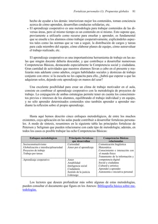 Fortalezas personales (1). Propuestas globales     81


      hecho de ayudar a los demás: interiorizan mejor los contenidos, toman conciencia
      acerca de cómo aprenden, desarrollan conductas solidarias, etc.
      El aprendizaje cooperativo es una metodología para trabajar contenidos de las di-
      versas áreas, pero al mismo tiempo es un contenido en sí mismo. Esto supone que,
      previamente a utilizarlo como recurso para enseñar y aprender, es fundamental
      que se enseñe a los alumnos cómo trabajar cooperativamente, explicándoles aspec-
      tos tales como las normas que se van a seguir, la distribución de cargos y tareas
      para cada miembro del equipo, cómo elaborar planes de equipo, cómo autoevaluar
      el trabajo realizado, etc.

      El aprendizaje cooperativo es una importantísima herramienta de trabajo en las au-
  las que ningún docente debería descuidar, y que contribuye a desarrollar numerosas
  Competencias Básicas, destacando especialmente la Competencia social y ciudadana.
  Gran cantidad de actividades que nuestros alumnos llevan a cabo en el presente y rea-
  lizarán más adelante como adultos, exigen habilidades sociales y destrezas de trabajo
  conjunto con otros: si la escuela no les capacita para ello, ¿habrá que esperar a que las
  adquieran solos, dejando este aprendizaje en manos del azar?

      Una excelente posibilidad para crear un clima de trabajo motivador en el aula,
  consiste en combinar el aprendizaje cooperativo con la metodología de proyectos de
  trabajo. La conjugación de ambas estrategias permite tener en cuenta los conocimien-
  tos previos e intereses de los alumnos, equilibrando el trabajo individual y en equipo,
  y no sólo aprender determinados contenidos sino también aprender a aprender me-
  diante la reflexión sobre el propio aprendizaje.


      Hasta aquí hemos descrito cinco enfoques metodológicos, de entre los muchos
existentes, cuya aplicación en las aulas puede contribuir a desarrollar fortalezas persona-
les. A modo de síntesis, resumimos en la siguiente tabla las principales fortalezas de
Peterson y Seligman que pueden relacionarse con cada tipo de metodología; además, en
todos los casos es posible trabajar las ocho Competencias Básicas:

      Enfoques metodológicos               Principales fortalezas        Competencias Básicas
                                              que desarrollan                  relacionadas
.Socioconstructivismo                    .Curiosidad                .Comunicación lingüística
.Globalización e interdisciplinariedad   .Amor por el aprendizaje   .Matemática
.Proyectos de trabajo                                               .Conocimiento e interacción con
.Trabajo por tareas                                                  el mundo físico
                                                                    .Tratamiento de la información y
.Aprendizaje cooperativo                 .Amor                       competencia digital
                                         .Amabilidad                .Social y ciudadana
                                         .Inteligencia social       .Cultural y artística
                                         .Ciudadanía                .Aprender a aprender
                                         .Sentido de la justicia    .Autonomía e iniciativa personal
                                         .Liderazgo

     Los lectores que deseen profundizar más sobre algunas de estas metodologías,
pueden consultar el documento que figura en los Anexos: Bibliografía básica sobre me-
todologías.
 