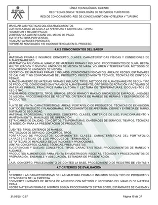 LÍNEA TECNOLÓGICA: CLIENTE
RED TECNOLÓGICA: TECNOLOGÍAS DE SERVICIOS TURÍSTICOS
RED DE CONOCIMIENTO: RED DE CONOCIMIENTO EN HOTELERÍA Y TURISMO
MANEJAR LAS POLÍTICAS DEL ESTABLECIMIENTOS
CONTAR LA BASE DE CAJA A LA APERTURA Y CIERRE DEL TURNO.
REGISTRAR Y RECIBIR PAGOS
VERIFICAR LA AUTENTICIDAD DEL MEDIO DE PAGO.
EMITIR FACTURA POR VENTAS.
REALIZAR AVANCES PARCIALES.
REPORTAR NOVEDADES Y/O INCONSISTENCIAS EN EL PROCESO.
4.6.2 CONOCIMIENTOS DEL SABER
1
MATERIAS PRIMAS E INSUMOS: CONCEPTO, CLASES, CARACTERÍSTICAS FÍSICAS Y CONDICIONES DE
ALMACENAMIENTO.
MATEMÁTICA APLICADA AL MANEJO DE MATERIAS PRIMAS E INSUMOS: PROCEDIMIENTOS DE SUMA, RESTA,
MULTIPLICACIÓN Y DIVISIÓN, UNIDADES DE MEDIDA DE MASA, VOLUMEN Y TEMPERATURA, MÉTODOS DE
CONVERSIÓN DE UNIDADES DE MEDIDA.
RECEPCIÓN DE MATERIAS PRIMAS E INSUMOS: CONDICIONES FÍSICAS DEL ÁREA DE RECIBO, ESTÁNDARES
DE CALIDAD Y NO CONFORMIDAD DEL PRODUCTO, PROCEDIMIENTO TÉCNICO, TÉCNICAS DE CONTEO Y
PESAJE.
ALMACENAMIENTO DE MATERIAS PRIMAS E INSUMOS: TIPOS, MÉTODOS DE ALMACENAMIENTO SEGÚN TIPO
DE PRODUCTO, CONDICIONES SANITARIAS DE ALMACENAMIENTO, CRITERIOS DE ROTACIÓN Y ROTULADO DE
MATERIAS PRIMAS, PRINCIPIOS PARA LA TOMA Y LECTURA DE TEMPERATURAS, DOCUMENTOS DE
REGISTRO.
INVENTARIOS: CONCEPTO, TIPOS, GRUPOS, STOCK MÍNIMO Y MÁXIMO, UNIDADES DE EMPAQUE, UNIDADES
DE MEDIDA, PROCEDIMIENTOS DE REGISTRO, CRITERIOS DE MANEJO DE MERMAS Y DESPERDICIOS DE
PRODUCTOS.
2
PUNTO DE VENTA: CARACTERÍSTICAS, ÁREAS, PORTAFOLIO DE PRODUCTOS, TÉCNICAS DE EXHIBICIÓN,
SURTIDO DE PRODUCTO Y PLANOGRAMAS, PROCEDIMIENTOS DE APERTURA, CIERRE Y ENTREGA DE TURNO,
SISTEMAS DE SEGURIDAD.
MATERIAL PROFESIONAL Y EQUIPOS: CONCEPTO, CLASES, CRITERIOS DE USO, FUNCIONAMIENTO Y
MANTENIMIENTO, MANUALES DE OPERACIÓN.
ESTÁNDARES DE CALIDAD: CONCEPTOS, TEMPERATURAS, CANTIDADES DE SERVICIO, TIEMPOS, TÉCNICAS
DE MEDICIÓN PARA LA PRESENTACIÓN DE PRODUCTOS.
3
CLIENTES: TIPOS, CRITERIOS DE MANEJO.
PROTOCOLOS DE SERVICIO: CONCEPTOS, TIPOS.
PORTAFOLIO DE PRODUCTOS: COMPONENTES, CLASES, CARACTERÍSTICAS DEL PORTAFOLIO,
CARACTERÍSTICAS DE LOS PRODUCTOS TERMINADOS
ESTRATEGIAS DE MERCADEO: DEGUSTACIONES Y PROMOCIONES.
VENTAS: CONCEPTOS, CLASES, TÉCNICAS, PRESUPUESTOS.
SUGERENCIAS Y QUEJAS: CONCEPTOS, TIPOS, CARACTERÍSTICAS, PROCEDIMIENTOS DE MANEJO Y
ALCANCE.
PRODUCTOS ALIMENTICIOS PARA VENTA EN MOSTRADOR: RECETAS, TÉCNICAS Y PROCEDIMIENTOS DE
PREPARACIÓN, ENSAMBLE Y ADECUACIÓN, ESTÁNDAR DE PRESENTACIÓN.
4
CAJA: CONCEPTO, PROCEDIMIENTO DE CONTEO LA BASE, PROCEDIMIENTO DE REGISTRO DE VENTAS Y
4.7 CRITERIOS DE EVALUACIÓN
1
DESCRIBE LAS CARACTERÍSTICAS DE LAS MATERIAS PRIMAS E INSUMOS SEGÚN TIPO DE PRODUCTO Y
ESTÁNDARES DE LA EMPRESA.
CONVIERTE UNIDADES DE MEDIDA DE ACUERDO CON MÉTODO Y NECESIDAD DEL MANEJO DE MATERIA
PRIMA.
RECIBE MATERIAS PRIMAS E INSUMOS SEGÚN PROCEDIMIENTO ESTABLECIDO, ESTÁNDARES DE CALIDAD Y
Página 15 de 37
31/03/25 10:57
 