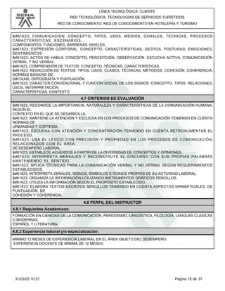 LÍNEA TECNOLÓGICA: CLIENTE
RED TECNOLÓGICA: TECNOLOGÍAS DE SERVICIOS TURÍSTICOS
RED DE CONOCIMIENTO: RED DE CONOCIMIENTO EN HOTELERÍA Y TURISMO
 COMUNICACIÓN: CONCEPTO, TIPOS, USOS, MEDIOS, CANALES, TÉCNICAS, PROCESOS
CARACTERÍSTICAS, ESCENARIOS,
COMPONENTES, FUNCIONES, BARRERAS, NIVELES.
 EXPRESIÓN CORPORAL: CONCEPTO, CARACTERÍSTICAS, GESTOS, POSTURAS, EMOCIONES,
SENTIMIENTOS
 ACTOS DE HABLA: CONCEPTO, PERCEPCIÓN, OBSERVACIÓN, ESCUCHA ACTIVA, COMUNICACIÓN
VERBAL Y NO VERBAL.
 COMPRENSIÓN DE TEXTOS: CONCEPTO, TÉCNICAS, CARACTERÍSTICAS.
 REDACCIÓN DE TEXTOS: TIPOS, USOS, CLASES, TÉCNICAS, MÉTODOS, COHESIÓN, COHERENCIA,
NORMAS BÁSICAS DE
SINTAXIS, ORTOGRAFÍA Y PUNTUACIÓN.
 CARÁCTER CONVENCIONAL Y FUNCIÓN SOCIAL DE LOS SIGNOS: CONCEPTO, TIPOS, RELACIONES,
USOS, INTERPRETACIÓN,
CARACTERÍSTICAS, CONTEXTO.
4.7 CRITERIOS DE EVALUACIÓN
 RECONOCE LA IMPORTANCIA, NATURALEZA Y CARACTERÍSTICAS DE LA COMUNICACIÓN HUMANA,
SEGÚN EL
CONTEXTO EN EL QUE SE DESARROLLA.
 MANTIENE LA ATENCIÓN Y ESCUCHA EN LOS PROCESOS DE COMUNICACIÓN TENIENDO EN CUENTA
NORMAS DE
URBANIDAD Y CORTESÍA.
 ESCUCHA CON ATENCIÓN Y CONCENTRACIÓN TENIENDO EN CUENTA RETROALIMENTAR EL
PROCESO.
 USA EL LÉXICO CON PRECISIÓN Y PROPIEDAD EN LOS PROCESOS DE COMUNICACIÓN,
RELACIONADOS CON EL ÁREA
DE DESEMPEÑO LABORAL.
 ESTABLECE ACUERDOS A PARTIR DE LA DIVERSIDAD DE CONCEPTOS Y OPINIONES.
 INTERPRETA MENSAJES Y RECONSTRUYE EL DISCURSO CON SUS PROPIAS PALABRAS
MANTENIENDO EL SENTIDO.
 APLICA TÉCNICAS PARA LA COMUNICACIÓN VERBAL Y NO VERBAL SEGÚN REQUERIMIENTOS
ESTABLECIDOS.
 INTERPRETA SEÑALES, SIGNOS, SÍMBOLOS E ÍCONOS PROPIOS DE SU ACTIVIDAD LABORAL.
 ORGANIZA LA INFORMACIÓN UTILIZANDO INSTRUMENTOS GRÁFICOS SENCILLOS.
 UTILIZA LA INFORMACIÓN SEGÚN EL PROPÓSITO ESTABLECIDO.
 ELABORA TEXTOS ESCRITOS SENCILLOS TENIENDO EN CUENTA ASPECTOS GRAMATICALES, DE
PUNTUACIÓN, DE
COHESIÓN Y COHERENCIA.
4.8 PERFIL DEL INSTRUCTOR
4.8.1 Requisitos Académicos:
FORMACIÓN EN CIENCIAS DE LA COMUNICACIÓN, PERIODISMO, LINGÜÍSTICA, FILOLOGÍA, LENGUAS CLÁSICAS
O MODERNAS,
ESPAÑOL Y LITERATURA.
4.8.2 Experiencia laboral y/o especialización:
MÍNIMO 12 MESES DE EXPERIENCIA LABORAL EN EL ÁREA OBJETO DEL DESEMPEÑO.
EXPERIENCIA DOCENTE DE MÍNIMA DE 12 MESES.
Página 18 de 37
31/03/25 10:57
 