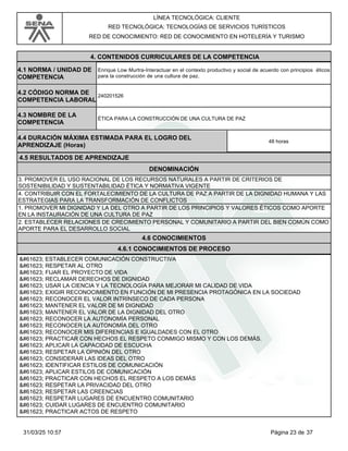 LÍNEA TECNOLÓGICA: CLIENTE
RED TECNOLÓGICA: TECNOLOGÍAS DE SERVICIOS TURÍSTICOS
RED DE CONOCIMIENTO: RED DE CONOCIMIENTO EN HOTELERÍA Y TURISMO
4.CONTENIDOS CURRICULARES DE LA COMPETENCIA
Enrique Low Murtra-Interactuar en el contexto productivo y social de acuerdo con principios éticos
para la construcción de una cultura de paz.
4.1 NORMA / UNIDAD DE
COMPETENCIA
240201526
4.2 CÓDIGO NORMA DE
COMPETENCIA LABORAL
4.3 NOMBRE DE LA
COMPETENCIA
ÉTICA PARA LA CONSTRUCCIÓN DE UNA CULTURA DE PAZ
4.5 RESULTADOS DE APRENDIZAJE
4.4 DURACIÓN MÁXIMA ESTIMADA PARA EL LOGRO DEL
APRENDIZAJE (Horas)
48 horas
DENOMINACIÓN
3. PROMOVER EL USO RACIONAL DE LOS RECURSOS NATURALES A PARTIR DE CRITERIOS DE
SOSTENIBILIDAD Y SUSTENTABILIDAD ÉTICA Y NORMATIVA VIGENTE
4. CONTRIBUIR CON EL FORTALECIMIENTO DE LA CULTURA DE PAZ A PARTIR DE LA DIGNIDAD HUMANA Y LAS
ESTRATEGIAS PARA LA TRANSFORMACIÓN DE CONFLICTOS
1. PROMOVER MI DIGNIDAD Y LA DEL OTRO A PARTIR DE LOS PRINCIPIOS Y VALORES ÉTICOS COMO APORTE
EN LA INSTAURACIÓN DE UNA CULTURA DE PAZ
2. ESTABLECER RELACIONES DE CRECIMIENTO PERSONAL Y COMUNITARIO A PARTIR DEL BIEN COMÚN COMO
APORTE PARA EL DESARROLLO SOCIAL
4.6 CONOCIMIENTOS
4.6.1 CONOCIMIENTOS DE PROCESO
 ESTABLECER COMUNICACIÓN CONSTRUCTIVA
 RESPETAR AL OTRO
 FIJAR EL PROYECTO DE VIDA
 RECLAMAR DERECHOS DE DIGNIDAD
 USAR LA CIENCIA Y LA TECNOLOGÍA PARA MEJORAR MI CALIDAD DE VIDA
 EXIGIR RECONOCIMIENTO EN FUNCIÓN DE MI PRESENCIA PROTAGÓNICA EN LA SOCIEDAD
 RECONOCER EL VALOR INTRÍNSECO DE CADA PERSONA
 MANTENER EL VALOR DE MI DIGNIDAD
 MANTENER EL VALOR DE LA DIGNIDAD DEL OTRO
 RECONOCER LA AUTONOMÍA PERSONAL
 RECONOCER LA AUTONOMÍA DEL OTRO
 RECONOCER MIS DIFERENCIAS E IGUALDADES CON EL OTRO
 PRACTICAR CON HECHOS EL RESPETO CONMIGO MISMO Y CON LOS DEMÁS.
 APLICAR LA CAPACIDAD DE ESCUCHA
 RESPETAR LA OPINIÓN DEL OTRO
 CONSIDERAR LAS IDEAS DEL OTRO
 IDENTIFICAR ESTILOS DE COMUNICACIÓN
 APLICAR ESTILOS DE COMUNICACIÓN
 PRACTICAR CON HECHOS EL RESPETO A LOS DEMÁS
 RESPETAR LA PRIVACIDAD DEL OTRO
 RESPETAR LAS CREENCIAS
 RESPETAR LUGARES DE ENCUENTRO COMUNITARIO
 CUIDAR LUGARES DE ENCUENTRO COMUNITARIO
 PRACTICAR ACTOS DE RESPETO
Página 23 de 37
31/03/25 10:57
 