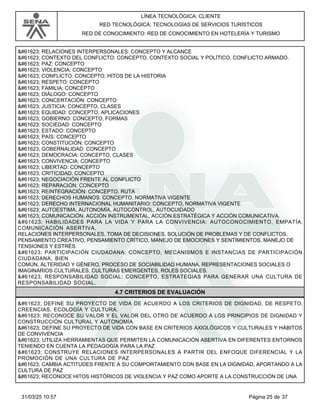 LÍNEA TECNOLÓGICA: CLIENTE
RED TECNOLÓGICA: TECNOLOGÍAS DE SERVICIOS TURÍSTICOS
RED DE CONOCIMIENTO: RED DE CONOCIMIENTO EN HOTELERÍA Y TURISMO
 RELACIONES INTERPERSONALES: CONCEPTO Y ALCANCE
 CONTEXTO DEL CONFLICTO: CONCEPTO, CONTEXTO SOCIAL Y POLÍTICO, CONFLICTO ARMADO.
 PAZ: CONCEPTO
 VIOLENCIA: CONCEPTO
 CONFLICTO: CONCEPTO, HITOS DE LA HISTORIA
 RESPETO: CONCEPTO
 FAMILIA: CONCEPTO
 DIÁLOGO: CONCEPTO
 CONCERTACIÓN: CONCEPTO
 JUSTICIA: CONCEPTO, CLASES
 EQUIDAD: CONCEPTO, APLICACIONES
 GOBIERNO: CONCEPTO, FORMAS
 SOCIEDAD: CONCEPTO
 ESTADO: CONCEPTO
 PAÍS: CONCEPTO
 CONSTITUCIÓN: CONCEPTO
 GOBERNALIDAD: CONCEPTO
 DEMOCRACIA: CONCEPTO, CLASES
 CONVIVENCIA: CONCEPTO
 LIBERTAD: CONCEPTO
 CRITICIDAD: CONCEPTO
 NEGOCIACIÓN FRENTE AL CONFLICTO
 REPARACIÓN: CONCEPTO
 REINTEGRACIÓN: CONCEPTO, RUTA
 DERECHOS HUMANOS: CONCEPTO, NORMATIVA VIGENTE
 DERECHO INTERNACIONAL HUMANITARIO: CONCEPTO, NORMATIVA VIGENTE
 AUTOESTIMA, AUTONOMÍA, AUTOCONTROL, AUTOCUIDADO
 COMUNICACIÓN: ACCIÓN INSTRUMENTAL, ACCIÓN ESTRATÉGICA Y ACCIÓN COMUNICATIVA.
 HABILIDADES PARA LA VIDA Y PARA LA CONVIVENCIA: AUTOCONOCIMIENTO, EMPATÍA,
COMUNICACIÓN ASERTIVA,
RELACIONES INTERPERSONALES, TOMA DE DECISIONES, SOLUCIÓN DE PROBLEMAS Y DE CONFLICTOS,
PENSAMIENTO CREATIVO, PENSAMIENTO CRÍTICO, MANEJO DE EMOCIONES Y SENTIMIENTOS, MANEJO DE
TENSIONES Y ESTRÉS.
 PARTICIPACIÓN CIUDADANA: CONCEPTO, MECANISMOS E INSTANCIAS DE PARTICIPACIÓN
CIUDADANA, BIEN
COMÚN, ALTERIDAD Y GÉNERO, PROCESO DE SOCIABILIDAD HUMANA, REPRESENTACIONES SOCIALES O
IMAGINARIOS CULTURALES, CULTURAS EMERGENTES, ROLES SOCIALES.
 RESPONSABILIDAD SOCIAL: CONCEPTO, ESTRATEGIAS PARA GENERAR UNA CULTURA DE
RESPONSABILIDAD SOCIAL.
4.7 CRITERIOS DE EVALUACIÓN
 DEFINE SU PROYECTO DE VIDA DE ACUERDO A LOS CRITERIOS DE DIGNIDAD, DE RESPETO,
CREENCIAS, ECOLOGÍA Y CULTURA.
 RECONOCE SU VALOR Y EL VALOR DEL OTRO DE ACUERDO A LOS PRINCIPIOS DE DIGNIDAD Y
CONSTRUCCIÓN CULTURAL Y AUTONOMÍA
 DEFINE SU PROYECTO DE VIDA CON BASE EN CRITERIOS AXIOLÓGICOS Y CULTURALES Y HÁBITOS
DE CONVIVENCIA
 UTILIZA HERRAMIENTAS QUE PERMITEN LA COMUNICACIÓN ASERTIVA EN DIFERENTES ENTORNOS
TENIENDO EN CUENTA LA PEDAGOGÍA PARA LA PAZ
 CONSTRUYE RELACIONES INTERPERSONALES A PARTIR DEL ENFOQUE DIFERENCIAL Y LA
PROMOCIÓN DE UNA CULTURA DE PAZ
 CAMBIA ACTITUDES FRENTE A SU COMPORTAMIENTO CON BASE EN LA DIGNIDAD, APORTANDO A LA
CULTURA DE PAZ
 RECONOCE HITOS HISTÓRICOS DE VIOLENCIA Y PAZ COMO APORTE A LA CONSTRUCCIÓN DE UNA
Página 25 de 37
31/03/25 10:57
 