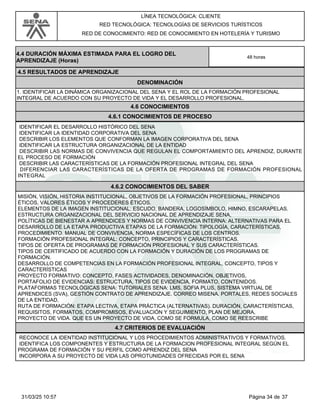 LÍNEA TECNOLÓGICA: CLIENTE
RED TECNOLÓGICA: TECNOLOGÍAS DE SERVICIOS TURÍSTICOS
RED DE CONOCIMIENTO: RED DE CONOCIMIENTO EN HOTELERÍA Y TURISMO
4.5 RESULTADOS DE APRENDIZAJE
4.4 DURACIÓN MÁXIMA ESTIMADA PARA EL LOGRO DEL
APRENDIZAJE (Horas)
48 horas
DENOMINACIÓN
1. IDENTIFICAR LA DINÁMICA ORGANIZACIONAL DEL SENA Y EL ROL DE LA FORMACIÓN PROFESIONAL
INTEGRAL DE ACUERDO CON SU PROYECTO DE VIDA Y EL DESARROLLO PROFESIONAL.
4.6 CONOCIMIENTOS
4.6.1 CONOCIMIENTOS DE PROCESO
IDENTIFICAR EL DESARROLLO HISTÓRICO DEL SENA
IDENTIFICAR LA IDENTIDAD CORPORATIVA DEL SENA
DESCRIBIR LOS ELEMENTOS QUE CONFORMAN LA IMAGEN CORPORATIVA DEL SENA
IDENTIFICAR LA ESTRUCTURA ORGANIZACIONAL DE LA ENTIDAD
DESCRIBIR LAS NORMAS DE CONVIVENCIA QUE REGULAN EL COMPORTAMIENTO DEL APRENDIZ, DURANTE
EL PROCESO DE FORMACIÓN
DESCRIBIR LAS CARACTERÍSTICAS DE LA FORMACIÓN PROFESIONAL INTEGRAL DEL SENA
DIFERENCIAR LAS CARACTERÍSTICAS DE LA OFERTA DE PROGRAMAS DE FORMACIÓN PROFESIONAL
INTEGRAL
4.6.2 CONOCIMIENTOS DEL SABER
MISIÓN, VISIÓN, HISTORIA INSTITUCIONAL, OBJETIVOS DE LA FORMACIÓN PROFESIONAL, PRINCIPIOS
ÉTICOS, VALORES ÉTICOS Y PROCEDERES ÉTICOS.
ELEMENTOS DE LA IMAGEN INSTITUCIONAL: ESCUDO, BANDERA, LOGOSÍMBOLO, HIMNO, ESCARAPELAS.
ESTRUCTURA ORGANIZACIONAL DEL SERVICIO NACIONAL DE APRENDIZAJE SENA,
POLÍTICAS DE BIENESTAR A APRENDICES Y NORMAS DE CONVIVENCIA INTERNA: ALTERNATIVAS PARA EL
DESARROLLO DE LA ETAPA PRODUCTIVA ETAPAS DE LA FORMACIÓN: TIPOLOGÍA, CARACTERÍSTICAS,
PROCEDIMIENTO. MANUAL DE CONVIVENCIA, NORMA ESPECÍFICAS DE LOS CENTROS.
FORMACIÓN PROFESIONAL INTEGRAL: CONCEPTO, PRINCIPIOS Y CARACTERÍSTICAS.
TIPOS DE OFERTA DE PROGRAMAS DE FORMACIÓN PROFESIONAL Y SUS CARACTERÍSTICAS.
TIPOS DE CERTIFICADO DE ACUERDO CON LA FORMACIÓN Y DURACIÓN DE LOS PROGRAMAS DE
FORMACIÓN.
DESARROLLO DE COMPETENCIAS EN LA FORMACIÓN PROFESIONAL INTEGRAL, CONCEPTO, TIPOS Y
CARACTERÍSTICAS
PROYECTO FORMATIVO: CONCEPTO, FASES ACTIVIDADES, DENOMINACIÓN, OBJETIVOS,
PORTAFOLIO DE EVIDENCIAS: ESTRUCTURA, TIPOS DE EVIDENCIA, FORMATO, CONTENIDOS.
PLATAFORMAS TECNOLÓGICAS SENA: TUTORIALES SENA: LMS, SOFIA PLUS, SISTEMA VIRTUAL DE
APRENDICES (SVA), GESTIÓN CONTRATO DE APRENDIZAJE. CORREO MISENA. PORTALES, REDES SOCIALES
DE LA ENTIDAD,
RUTA DE FORMACIÓN: ETAPA LECTIVA, ETAPA PRÁCTICA (ALTERNATIVAS). DURACIÓN, CARACTERÍSTICAS,
REQUISITOS, FORMATOS, COMPROMISOS, EVALUACIÓN Y SEGUIMIENTO, PLAN DE MEJORA,
PROYECTO DE VIDA. QUE ES UN PROYECTO DE VIDA, COMO SE FORMULA, COMO SE REESCRIBE
4.7 CRITERIOS DE EVALUACIÓN
RECONOCE LA IDENTIDAD INSTITUCIONAL Y LOS PROCEDIMIENTOS ADMINISTRATIVOS Y FORMATIVOS.
IDENTIFICA LOS COMPONENTES Y ESTRUCTURA DE LA FORMACION PROFESIONAL INTEGRAL SEGÚN EL
PROGRAMA DE FORMACIÓN Y SU PERFIL COMO APRENDIZ DEL SENA
INCORPORA A SU PROYECTO DE VIDA LAS OPROTUNIDADES OFRECIDAS POR EL SENA
Página 34 de 37
31/03/25 10:57
 