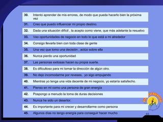 30.   Intento aprender de mis errores, de modo que pueda hacerlo bien la próxima
      vez
31.   Creo que puedo influenciar mi propio destino.

32.   Dada una situación difícil , la acepto como viene, que más adelante la resuelvo

33.   Veo oportunidades de negocio en todo lo que está a mi alrededor

34.   Consigo llevarla bien con toda clase de gente

35.   Una vez que tomo una decisión , actúo sobre ella

36.   Nunca pierdo una oportunidad

37.   Las personas exitosas hacen su propia suerte.

38.   Es dificultoso para mi tomar la dirección de algún otro.

39.   No dejo incomodarme por reveses, yo sigo empujando

40.   Mientras yo tenga una vida decente de mi negocio, yo estaría satisfecho.

41.   Pienso en mi como una persona de gran energía

42.   Pospongo a menudo la toma de duras decisiones

43.   Nunca he sido un desertor.

44.   Es importante para mi crecer y desarrollarme como persona

45.   Algunos días no tengo energía para conseguir hacer mucho                          93
 