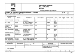 UNIVERSIDAD NACIONAL
                                                                                                DE LA PATAGONIA
                                                                                                AUSTRAL
                                                                                                  Unidad Académica Río Gallegos
Programa de: Enfermería en la Atención del Adulto y el Anciano                                                                                               Cod. Asig.        0937

Carrera: Licenciatura en enfermería                                                                                                                          Cod. Carr.        046


·   Artículos de Revistas
       Apellido/s             Nombre/s                Título del Artículo                  Título de la Revista      Tomo/Volumen/ Pág.     Fecha   Unidad    Bibliotec     SIUNPA         Otro
                                                                                                                                                                 UA
MARTÍN RIVERO             BEATRIZ                Cánulas de                          Rol                            393ª 398               Mayo
                                                 traqueostomía                                                                             2000
ISLA PERA                 PILAR                  EL ENVEJECIMIENTO                   ROL                            15 A 20                MARZ
                                                 DE LA POBLACIÓN                                                                           O 2003
RUEDA LOPEZ               JUSTO                  ULCERAS VENOSAS                     ROL                            59 A 66                JUNIO
TORRES                    JORDI                                                                                                            2003
BALLESTER
RUIZ HERNÁNDEZ            MARIA                  CALIDAD DE VIDA Y                   ROL                            57 A 62                ABRIL
                          DOLORES                NECESIDADES                                                                               2003
                          MARIA DEL              PERSONAS
DURAN VENTURA
                          CARMEN                 OSTOMIZADAS
GUIJARRO                  MARIA JESÚS            GASTROSTOMÍA Y                      ROL                            46                     SETIE
GONZALEZ                                         NUTRICIÓN                                                                                 MBRE
                                                                                                                                           2003
MILICUA MUÑOZ             LETICIA                EL PIE DIABÉTICO UNA ROL                                           25                     SET
DIAZ FERNÁNDEZ            CRISTINA               GRAVE COMPLICACIÓN                                                                        2003

·   Recursos en Internet
    Autor/es Apellido/s      Autor/es Nombre/s                              Título                                     Datos adicionales                Disponibilidad / Dirección electrónica
                                                    Enfermería 21                                           http/www.enfermería21.com.es
                                                                                                            www.biología.edu.ar/animaciones/te
                                                                                                            mas/fisio/corazón.htm
·   Otros Materiales

VIGENCIA AÑOS                                                                                                        2009
                                                                                                                                                                                        Pag - 10 -
 