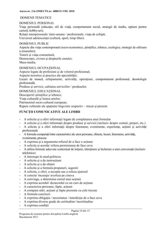 Anexa nr. 2 la OMECTS nr. 4800/31.VIII. 2010 
Pagina 10 din 15 
Programa de examen pentru disciplina Limba engleză 
Bacalaureat 2011 
DOMENII TEMATICE 
DOMENIUL PERSONAL 
Viaţa personală (educaţie, stil de viaţă, comportament social, strategii de studiu, opţiuni pentru carieră, hobby-uri); 
Relaţii interpersonale/ inter-umane / profesionale, viaţa de echipă; 
Universul adolescenţei (cultură, sport, timp liber). 
DOMENIUL PUBLIC 
Aspecte din viaţa contemporană (socio-economice, ştiinţifice, tehnice, ecologice, strategii de utilizare a resurselor); 
Tinerii şi viaţa comunitară; 
Democraţie, civism şi drepturile omului; 
Mass-media. 
DOMENIUL OCUPAŢIONAL 
Aspecte legate de profesiuni şi de viitorul profesional; 
Aspecte teoretice şi practice ale specialităţii; 
Locuri de muncă, echipamente, activităţi, operaţiuni, comportament profesional, deontologie profesională; 
Produse şi servicii, calitatea serviciilor / produselor. 
DOMENIUL EDUCAŢIONAL 
Descoperiri ştiinţifice şi tehnice; 
Viaţa culturală şi lumea artelor; 
Patrimoniul socio-cultural european; 
Repere culturale ale spaţiului lingvistic respectiv – trecut şi prezent. 
FUNCŢII COMUNICATIVE ALE LIMBII 
- A solicita şi a oferi informaţii legate de completarea unui formular 
- A solicita şi a oferi informaţii despre produse şi servicii (inclusiv despre costuri, preţuri, etc.) 
- A solicita şi a oferi informaţii despre fenomene, evenimente, experienţe, acţiuni şi activităţi profesionale 
- A formula comparaţii între caracteristici ale unor persoane, obiecte, locuri, fenomene, activităţi, evenimente, procese 
- A exprima şi a argumenta refuzul de a face o acţiune 
- A solicita şi acorda/ refuza permisiunea de face ceva 
- A utiliza formule adecvate contextual de iniţiere, întreţinere şi încheiere a unei conversaţii (inclusiv telefonice) 
- A întrerupe în mod politicos 
- A solicita şi a da instrucţiuni 
- A solicita şi a da sfaturi 
- A solicita şi a formula propuneri, sugestii 
- A solicita, a oferi, a accepta sau a refuza ajutorul 
- A corecta/ încuraja/ avertiza pe cineva 
- A convinge, a determina cursul unei acţiuni 
- A exprima acordul/ dezacordul cu un curs de acţiune 
- A caracteriza persoane, fapte, acţiuni 
- A compara stări, acţiuni şi fapte prezente cu cele trecute 
- A formula concluzii 
- A exprima obligaţia / necesitatea / interdicţia de a face ceva 
- A exprima diverse grade de certitudine/ incertitudine 
- A exprima condiţii  
