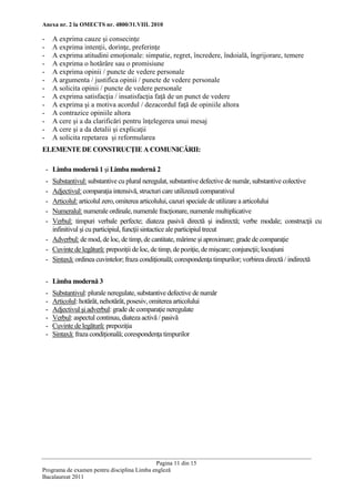 Anexa nr. 2 la OMECTS nr. 4800/31.VIII. 2010 
Pagina 11 din 15 
Programa de examen pentru disciplina Limba engleză 
Bacalaureat 2011 
- A exprima cauze şi consecinţe 
- A exprima intenţii, dorinţe, preferinţe 
- A exprima atitudini emoţionale: simpatie, regret, încredere, îndoială, îngrijorare, temere 
- A exprima o hotărâre sau o promisiune 
- A exprima opinii / puncte de vedere personale 
- A argumenta / justifica opinii / puncte de vedere personale 
- A solicita opinii / puncte de vedere personale 
- A exprima satisfacţia / insatisfacţia faţă de un punct de vedere 
- A exprima şi a motiva acordul / dezacordul faţă de opiniile altora 
- A contrazice opiniile altora 
- A cere şi a da clarificări pentru înţelegerea unui mesaj 
- A cere şi a da detalii şi explicaţii 
- A solicita repetarea şi reformularea 
ELEMENTE DE CONSTRUCŢIE A COMUNICĂRII: 
- Limba modernă 1 şi Limba modernă 2 
- Substantivul: substantive cu plural neregulat, substantive defective de număr, substantive colective 
- Adjectivul: comparaţia intensivă, structuri care utilizează comparativul 
- Articolul: articolul zero, omiterea articolului, cazuri speciale de utilizare a articolului 
- Numeralul: numerale ordinale, numerale fracţionare, numerale multiplicative 
- Verbul: timpuri verbale perfecte; diateza pasivă directă şi indirectă; verbe modale; construcţii cu infinitivul şi cu participiul, funcţii sintactice ale participiul trecut 
- Adverbul: de mod, de loc, de timp, de cantitate, mărime şi aproximare; grade de comparaţie 
- Cuvinte de legătură: prepoziţii de loc, de timp, de poziţie, de mişcare; conjuncţii; locuţiuni 
- Sintaxă: ordinea cuvintelor; fraza condiţională; corespondenţa timpurilor; vorbirea directă / indirectă 
- Limba modernă 3 
- Substantivul: plurale neregulate, substantive defective de număr 
- Articolul: hotărât, nehotărât, posesiv, omiterea articolului 
- Adjectivul şi adverbul: grade de comparaţie neregulate 
- Verbul: aspectul continuu, diateza activă / pasivă 
- Cuvinte de legătură: prepoziţia 
- Sintaxă: fraza condiţională; corespondenţa timpurilor 
 
