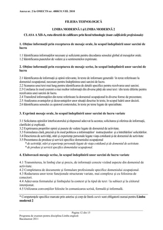 Anexa nr. 2 la OMECTS nr. 4800/31.VIII. 2010 
Pagina 12 din 15 
Programa de examen pentru disciplina Limba engleză 
Bacalaureat 2011 
FILIERA TEHNOLOGICĂ 
LIMBA MODERNĂ 1 şi LIMBA MODERNĂ 2 
CLASA A XII-A, ruta directă de calificare prin liceul tehnologic (toate calificările profesionale) 
1. Obţine informaţii prin receptarea de mesaje orale, în scopul îndeplinirii unor sarcini de lucru 
1.1 Identificarea informaţiilor necesare şi suficiente pentru decodarea sensului global al mesajelor orale. 
1.2 Identificarea punctelor de vedere şi a sentimentelor exprimate. 
2. Obţine informaţii prin receptarea de mesaje scrise, în scopul îndeplinirii unor sarcini de lucru 
2.1 Identificarea de informaţii şi opinii relevante, în texte de informare generală / în texte referitoare la domeniul ocupaţional, necesare pentru îndeplinirea unei sarcini de lucru. 
2.2 Scanarea unui text mai lung pentru identificarea de detalii specifice pentru rezolvarea unei sarcini. 
2.3 Corelarea în mod coerent a mai multor informaţii din diverse părţi ale unui text / din texte diferite pentru 
rezolvarea unei sarcini de lucru. 
2.4 Transferul informaţiilor din texte referitoare la domeniul ocupaţional în diverse forme de prezentare. 
2.5 Analizarea avantajelor şi dezavantajelor unor situaţii descrise în texte, în scopul luării unor decizii. 
2.6 Identificarea sensului cu ajutorul contextului, în texte pe teme legate de specialitate. 
3. Exprimă mesaje orale, în scopul îndeplinirii unor sarcini de lucru variate 
3.1 Solicitarea opiniilor interlocutorului şi răspunsul adecvat la acestea; solicitarea şi oferirea de informaţii, clarificări şi explicaţii. 
3.2 Exprimarea propriilor opinii şi puncte de vedere legate de domeniul de activitate. 
3.3 Formularea clară, precisă şi în mod politicos a informaţiilor/ instrucţiunilor şi a întrebărilor/ solicitărilor. 
3.4 Descrierea de activităţi, stări şi experienţe personale legate viaţa cotidiană şi de domeniul de activitate 
3.5 Prezentarea de produse şi servicii specifice domeniului ocupaţional 
* de activităţi, stări şi experienţe personale legate de viaţa cotidiană şi de domeniul de activitate. 
* de produse şi servicii specifice domeniului ocupaţional. 
4. Elaborează mesaje scrise, în scopul îndeplinirii unor sarcini de lucru variate 
4.1 Transmiterea, în limbaj clar şi precis, de informaţii corecte vizând aspecte din domeniul de activitate. 
4.2 Completarea de documente şi formulare profesionale specifice domeniului ocupaţional. 
4.3 Redactarea unor texte funcţionale structurate variate, mai complexe şi cu folosirea de conectori. 
4.4 Adecvarea formatului şi limbajului la context şi la tipul de text / la subiect şi la cititorul intenţionat. 
4.5 Utilizarea convenţiilor folosite în comunicarea scrisă, formală şi informală. 
* Competenţele specifice marcate prin asterisc şi corp de literă cursiv sunt obligatorii numai pentru Limba modernă 2  