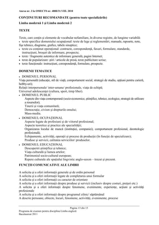 Anexa nr. 2 la OMECTS nr. 4800/31.VIII. 2010 
Pagina 13 din 15 
Programa de examen pentru disciplina Limba engleză 
Bacalaureat 2011 
CONŢINUTURI RECOMANDATE (pentru toate specializările) 
Limba modernă 1 şi Limba modernă 2 
TEXTE 
Texte, care conţin şi elemente de vocabular nefamiliare, în diverse registre, de lungime variabilă: 
 texte specifice domeniului ocupaţional: texte de lege şi reglementări, manuale, rapoarte, note, fişe tehnice, diagrame, grafice, tabele sinoptice; 
 texte cu conţinut operaţional: contracte, corespondenţă, faxuri, formulare, standarde, instrucţiuni, broşuri de informare, prospecte; 
 texte / fragmente autentice de informare generală, pagini Internet; 
 texte de popularizare: ştiri / articole de presă, texte publicitare scrise; 
 texte funcţionale: instrucţiuni, corespondenţă, formulare, prospecte. 
DOMENII TEMATICE 
 DOMENIUL PERSONAL 
Viaţa personală (educaţie, stil de viaţă, comportament social, strategii de studiu, opţiuni pentru carieră, hobby-uri); 
Relaţii interpersonale/ inter-umane/ profesionale, viaţa de echipă; 
Universul adolescenţei (cultura, sport, timp liber). 
 DOMENIUL PUBLIC 
Aspecte din viaţa contemporană (socio-economice, ştiinţifice, tehnice, ecologice, strategii de utilizare a resurselor); 
Tinerii şi viaţa comunitară; 
Democraţie, civism şi drepturile omului; 
Mass-media. 
 DOMENIUL OCUPAŢIONAL 
Aspecte legate de profesiuni şi de viitorul profesional; 
Aspecte teoretice şi practice ale specialităţii; 
Organizarea locului de muncă (instituţiei, companiei), comportament profesional, deontologie profesională; 
Echipamente, activităţi, operaţii şi procese de producţie (în funcţie de specializare); 
Produse şi servicii, calitatea serviciilor/ produselor. 
 DOMENIUL EDUCAŢIONAL 
Descoperiri ştiinţifice şi tehnice; 
Viaţa culturală şi lumea artelor; 
Patrimoniul socio-cultural european; 
Repere culturale ale spaţiului lingvistic anglo-saxon – trecut şi prezent. 
FUNCŢII COMUNICATIVE ALE LIMBII 
A solicita şi a oferi informaţii generale şi de ordin personal 
A solicita şi a oferi informaţii legate de completarea unui formular 
A solicita şi a oferi informaţii cu caracter de orientare 
A solicita şi a oferi informaţii despre produse şi servicii (inclusiv despre costuri, preţuri etc.) 
A solicita şi a oferi informaţii despre fenomene, evenimente, experienţe, acţiuni şi activităţi profesionale 
A solicita şi a oferi informaţii despre programul zilnic/ săptămânal 
A descrie persoane, obiecte, locuri, fenomene, activităţi, evenimente, procese  