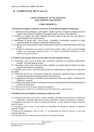 Anexa nr. 2 la OMECTS nr. 4800/31.VIII. 2010 
Pagina 3 din 15 
Programa de examen pentru disciplina Limba engleză 
Bacalaureat 2011 
II. COMPETENŢE DE EVALUAT 
LICEE TEORETICE ŞI VOCAŢIONALE 
(toate profilurile şi specializările) 
LIMBA MODERNĂ 1 
1. Receptarea mesajelor transmise oral sau în scris în diferite situaţii de comunicare 
1.1 Identificarea ideilor principale, a informaţiilor / detaliilor specifice, extragerea esenţialului din texte audiate/ citite referitoare la probleme de actualitate, pentru a rezolva o sarcină de lucru. 
1.2 Selectarea şi corelarea mai multor informaţii din diverse părţi ale unui text/ din texte diferite în scopul îndeplinirii unei sarcini de lucru. 
1.3 Identificarea, în mesaje orale / scrise diverse, a atitudinilor, sentimentelor, punctelor de vedere exprimate, pentru a le compara cu punctul de vedere personal. 
1.4 Analizarea unor situaţii descrise în texte audiate/citite în scopul unui studiu aprofundat/ al luării unor decizii. 
1.5 * Identificarea elementelor structurale ale textului literar (temă, subiect, mesaj, personaj, fundalul acţiunii, vocea auctorială, naraţiune la pers. I şi a III-a), a simbolurilor, metaforelor, a altor mijloace de expresie artistică. 
2. Producerea de mesaje orale sau scrise adecvate unor anumite contexte 
2.1 Prezentarea, oral/ în scris, de filme, cărţi, evenimente, experienţe, cu exprimarea sentimentelor, reacţiilor personale legate de acestea. 
2.2 Prezentarea, oral/ în scris, de descrieri clare şi detaliate, pe subiecte legate de domenii de interes propriu şi de domeniul de specializare. 
2.3 Expunerea, oral/ în scris, a unor idei, opinii şi puncte de vedere proprii şi susţinerea lor cu argumente şi exemple. 
2.4 Elaborarea, oral/ în scris, a unui raport/ referat/ eseu / prezentare, argumentate logic şi susţinute de exemple pertinente din experienţa personală sau din alte surse. 
2.5 Completarea de formulare şi redactarea de texte funcţionale variate mai complexe, structurate şi cu folosirea de conectori. 
2.6 Utilizarea convenţiilor folosite în comunicarea formală şi informală, adecvând formatul şi limbajul la context şi la tipul de text. 
*2.7 Redactarea de eseuri de opinie, eficiente/convingătoare. 
*2.8 Argumentarea, oral/ în scris, a modului personal de interpretare a unui text literar. 
3. Realizarea de interacţiuni în comunicarea orală sau scrisă 
3.1 Solicitarea adecvată, oral/ în scris, a ideilor, opiniilor, părerilor interlocutorului şi oferirea de răspunsuri / comentarii adecvate la acestea; solicitarea / oferirea de clarificări / explicaţii. 
3.2 Susţinerea unui punct de vedere în cadrul unei discuţii / al unui schimb de mesaje scrise, pe teme de interes. 
3.3 Avansarea, oral/ în scris, a unor ipoteze şi formularea de răspunsuri adecvate la ipotezele emise de ceilalţi. 
3.4 Oferirea de răspunsuri, oral/ în scris, la un chestionar pe teme de interes, în care sunt motivate opţiunile. 
3.5 Formularea de idei/ păreri pe teme de interes în mesaje de răspuns.  