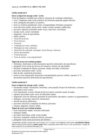 Anexa nr. 2 la OMECTS nr. 4800/31.VIII. 2010 
Pagina 9 din 15 
Programa de examen pentru disciplina Limba engleză 
Bacalaureat 2011 
Limba modernă 2 
Surse şi tipuri de mesaje orale / scrise 
Texte de lungime variabilă care conţin şi elemente de vocabular nefamiliare: 
 texte / fragmente orale/ scrise autentice de informare generală, pagini Internet; 
 texte /paragrafe descriptive şi narative; 
 texte cu conţinut operaţional: cereri, corespondenţă, formulare, prospecte. 
 texte din mass-media: presă scrisă / audio-vizuală, anunţuri, publicitate; 
 povestiri/ rapoarte/ prezentări orale/ scrise, interviuri, conversaţii; 
 mesaje scrise, cereri, reclamaţii; 
 fragmente / texte de specialitate; 
 tabele, grafice; 
 *articole de presă; 
 *texte literare; 
 *recenzii; 
 * dialoguri pe teme cotidiene; 
 *dialoguri pe teme culturale; 
 *materiale de referinţă: antologii, istorii literare, Internet; 
 *presă specializată; 
 *critică literară; 
 *eseu de opinie, eseu argumentativ. 
Tipuri de texte care trebuie produse 
 formulare, chestionare şi alte documente specifice domeniului de specializare; 
 paragrafe/ texte scurte pe diverse arii tematice, inclusiv de specialitate; 
 descrieri/ comparări de obiecte, persoane, situaţii, activităţi, evenimente; 
 povestire/ prezentare orală / scrisă; 
 plan de idei, schemă de prezentare; 
 eseuri şi texte funcţionale structurate (corespondenţă, procese verbale, rapoarte, C.V., documente specifice domeniului de specializare). 
Limba modernă 3 
Surse şi tipuri de mesaje orale / scrise 
 documente simple: instrucţiuni, formulare, carte poştală, broşuri de informare, scrisoare personală şi texte scurte; 
 texte funcţionale: scrisori oficiale de diverse tipuri/ reclamă/ anunţ/ invitaţie; 
 rapoarte/ prezentări orale/ scrise de dificultate medie; 
 fragmente/ texte de informare generală/ de specialitate, descriptive, narative şi argumentative; 
 dialoguri, conversaţii, interviuri, chestionare; 
 articole de presă, publicitate; 
 povestire/ descriere/ comparare de obiecte, persoane; 
 scheme, diagrame, desene, tabele. 
Tipuri de texte care trebuie produse 
 texte funcţionale simple: scrisoare informală; 
 dialoguri simple; 
 povestire/ prezentare orală/ scrisă simplă; 
 descrieri/ comparări simple de obiecte, persoane; 
 paragrafe/ texte scurte pe diverse arii tematice. 
Competenţele specifice marcate prin corp de literă cursiv şi asterisc sunt obligatorii numai pentru specializările filologie (filiera teoretică, profil umanist) şi ştiinţe sociale (filiera vocaţională, profil militar M.A.I.), care au prevăzută 1 oră/săpt. de limba modernă 2 în curriculumul diferenţiat (CD).  