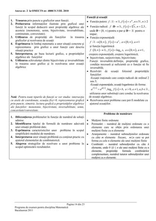 Anexa nr. 2 la OMECTS nr. 4800/31.VIII. 2010

                                                                     Funcţii şi ecuaţii
1. Trasarea prin puncte a graficelor unor funcţii.                    Funcţia putere: f :       , f  x   xn , n   ,n2
2. Prelucrarea informaţiilor ilustrate prin graficul unei
   funcţii în scopul deducerii unor proprietăţi algebrice ale         Funcţia radical: f : D  , f  x   n x , n  2,3 ,
   acesteia (monotonie, semn, bijectivitate, inversabilitate,          unde D = [0, ∞) pentru n par şi D =     pentru n
   continuitate, convexitate).                                         impar;
3. Utilizarea de proprietăţi ale funcţiilor          în trasarea      Funcţia exponenţială
   graficelor şi rezolvarea de ecuaţii
                                                                       f :   0,   , f  x   a x , a   0,   , a  1
4. Exprimarea în limbaj matematic a unor situaţii concrete şi
   reprezentarea prin grafice a unor funcţii care descriu              şi funcţia logaritmică
   situaţii practice                                                   f :  0,    , f  x   loga x, a   0,   , a  1 ,
5. Interpretarea, pe baza lecturii grafice, a proprietăţilor          creştere exponenţială, creştere logaritmică;
   algebrice ale funcţiilor                                           Injectivitate, surjectivitate, bijectivitate;
6. Utilizarea echivalenţei dintre bijectivitate şi inversabilitate     Funcţii inversabile:definiţie, proprietăţi grafice,
   în trasarea unor grafice şi în rezolvarea unor ecuaţii              condiţia necesară şi suficientă ca o funcţie să fie
   algebrice                                                           inversabilă;
                                                                      Rezolvări de ecuaţii folosind proprietăţile
                                                                       funcţiilor:
                                                                       -Ecuaţii iraţionale care conţin radicali de ordinul 2
                                                                       sau 3;
                                                                       -Ecuaţii exponenţiale, ecuaţii logaritmice de forma:
                                                                        a    a   , log f x  b, a  0, a  1, a, b  ,
                                                                                                 
                                                                           f x      g x
                                                                                            a
                                                                    utilizarea unor substituţii care conduc la rezolvarea
Notă: Pentru toate tipurile de funcţii se vor studia: intersecţia  de ecuaţii algebrice;
cu axele de coordonate, ecuaţia f(x)=0, reprezentarea grafică  Rezolvarea unor probleme care pot fi modelate cu
prin puncte, simetrie, lectura grafică a proprietăţilor algebrice   ajutorul ecuaţiilor.
ale funcţiilor: monotonie, bijectivitate, inversabilitate, semn,
concavitate/convexitate.
                                                                                 Probleme de numărare
1. Diferenţierea problemelor în funcţie de numărul de soluţii
    admise.                                                        Mulţimi finite ordonate
2. Identificarea tipului de formulă de numărare adecvată  Permutări – numărul de mulţimi ordonate cu n
    unei situaţii problemă date.                                      elemente care se obţin prin ordonarea unei
3. Exprimarea caracteristicilor unor probleme în scopul               mulţimi finite cu n elemente
    simplificării modului de numărare.                             Aranjamente – numărul submulţimilor ordonate
4. Interpretarea unor situaţii problemă cu conţinut practic cu        cu câte m elemente fiecare, m≤n care se pot
    ajutorul elementelor de combinatorică.                            forma cu cele n elemente ale unei mulţimi finite
5. Alegerea strategiilor de rezolvare a unor probleme în  Combinări – numărul submulţimilor cu câte k
    scopul optimizării rezultatelor.                                  elemente, unde 0 ≤k ≤ n ale unei mulţimi finite cu n
                                                                      elemente, proprietăţi: formula combinărilor
                                                                      complementare, numărul tuturor submulţimilor unei
                                                                      mulţimi cu n elemente.




                                                 Pagina 14 din 23
   Programa de examen pentru disciplina Matematică
   Bacalaureat 2011
 