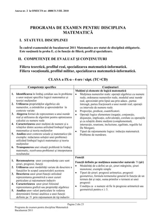 Anexa nr. 2 la OMECTS nr. 4800/31.VIII. 2010




                PROGRAMA DE EXAMEN PENTRU DISCIPLINA
                            MATEMATICĂ
       I. STATUTUL DISCIPLINEI
       În cadrul examenului de bacalaureat 2011 Matematica are statut de disciplină obligatorie.
       Este susţinută la proba E. c) în funcţie de filieră, profil şi specializare.

     II. COMPETENŢE DE EVALUAT ŞI CONŢINUTURI

       Filiera teoretică, profilul real, specializarea matematică-informatică.
       Filiera vocaţională, profilul militar, specializarea matematică-informatică.

                                 CLASA a IX-a - 4 ore / săpt. (TC+CD)

              Competenţe specifice                                                Conţinuturi
                                                          Mulţimi şi elemente de logică matematică
1. Identificarea în limbaj cotidian sau în probleme        Mulţimea numerelor reale: operaţii algebrice cu numere
   a unor noţiuni specifice logicii matematice şi           reale, ordonarea numerelor reale, modulul unui număr
   teoriei mulţimilor                                       real, aproximări prin lipsă sau prin adaos , partea
2. Utilizarea proprietăţilor algebrice ale                  întreagă, partea fracţionară a unui număr real; operaţii
   numerelor, a estimărilor şi aproximărilor în             cu intervale de numere reale.
   contexte variate                                        Propoziţie, predicat, cuantificatori.
3. Alegerea formei de reprezentare a unui număr            Operaţii logice elementare (negaţie, conjuncţie,
   real şi utilizarea de algoritmi pentru optimizarea       disjuncţie, implicaţie, echivalenţă), corelate cu operaţiile
   calcului cu numere reale                                 şi cu relaţiile dintre mulţimi (complementară,
4. Caracterizarea unor mulţimi de numere şi a               intersecţie, reuniune, incluziune, egalitate, regulile lui
   relaţiilor dintre acestea utilizând limbajul logicii     De Morgan).
   matematice şi teoria mulţimilor                         Tipuri de raţionamente logice: inducţia matematică.
5. Analiza unor contexte uzuale şi matematice (de           Probleme de numărare.
   exemplu: redactarea soluţiei unei probleme)
   utilizând limbajul logicii matematice şi teoria
   mulţimilor
6. Transpunerea unei situaţii problemă în limbaj
   matematic, rezolvarea problemei şi interpretarea
   rezultatului
                                                          Funcţii
1. Recunoaşterea unor corespondenţe care sunt
                                                          Funcţii definite pe mulţimea numerelor naturale (şir)
   şiruri, progresii, funcţii
                                                           Modalităţi de a defini un şir, şiruri mărginite, şiruri
2. Utilizarea unor modalităţi variate de descriere a
                                                             monotone; exemple simple
   funcţiilor în scopul caracterizării acestora
3. Descrierea unor şiruri/funcţii utilizând                Tipuri de şiruri: progresii aritmetice, progresii
   reprezentarea geometrică a unor cazuri                    geometrice, formula termenului general în funcţie de un
   particulare şi raţionament inductiv                       termen dat şi raţie, suma primilor n termeni ai unei
4. Caracterizarea unor şiruri folosind                       progresii
   reprezentarea grafică sau proprietăţi algebrice         Condiţia ca n numere să fie în progresie aritmetică sau
5. Analiza unor valori particulare în vederea                geometrică pentru n ≥ 3.
   determinării formei analitice a unei funcţii
   definite pe     prin raţionament de tip inductiv

                                                Pagina 2 din 23
  Programa de examen pentru disciplina Matematică
  Bacalaureat 2011
 