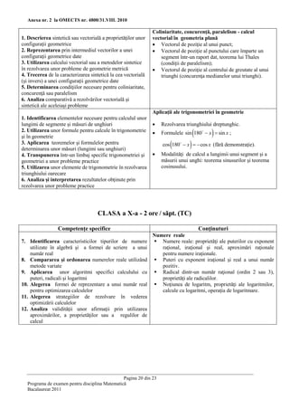 Anexa nr. 2 la OMECTS nr. 4800/31.VIII. 2010

                                                               Coliniaritate, concurenţă, paralelism - calcul
1. Descrierea sintetică sau vectorială a proprietăţilor unor   vectorial în geometria plană
configuraţii geometrice                                         Vectorul de poziţie al unui punct;
2. Reprezentarea prin intermediul vectorilor a unei             Vectorul de poziţie al punctului care împarte un
configuraţii geometrice date                                       segment într-un raport dat, teorema lui Thales
3. Utilizarea calcului vectorial sau a metodelor sintetice         (condiţii de paralelism);
în rezolvarea unor probleme de geometrie metrică                Vectorul de poziţie al centrului de greutate al unui
4. Trecerea de la caracterizarea sintetică la cea vectorială       triunghi (concurenţa medianelor unui triunghi).
(şi invers) a unei configuraţii geometrice date
5. Determinarea condiţiilor necesare pentru coliniaritate,
concurenţă sau paralelism
6. Analiza comparativă a rezolvărilor vectorială şi
sintetică ale aceleiaşi probleme
                                                               Aplicaţii ale trigonometriei în geometrie
1. Identificarea elementelor necesare pentru calculul unor
lungimi de segmente şi măsuri de unghiuri                         Rezolvarea triunghiului dreptunghic.
2. Utilizarea unor formule pentru calcule în trigonometrie
şi în geometrie
                                                                                          
                                                                   Formulele sin 180  x  sin x ;
3. Aplicarea teoremelor şi formulelor pentru
determinarea unor măsuri (lungimi sau unghiuri)
                                                                               
                                                                   cos 180  x   cos x (fără demonstraţie).
4. Transpunerea într-un limbaj specific trigonometriei şi         Modalităţi de calcul a lungimii unui segment şi a
geometriei a unor probleme practice                                măsurii unui unghi: teorema sinusurilor şi teorema
5. Utilizarea unor elemente de trigonometrie în rezolvarea         cosinusului.
triunghiului oarecare
6. Analiza şi interpretarea rezultatelor obţinute prin
rezolvarea unor probleme practice




                                    CLASA a X-a - 2 ore / săpt. (TC)

                 Competenţe specifice                                                   Conţinuturi
                                                               Numere reale
7. Identificarea caracteristicilor tipurilor de numere          Numere reale: proprietăţi ale puterilor cu exponent
    utilizate în algebră şi a formei de scriere a unui            raţional, iraţional şi real, aproximări raţionale
    număr real                                                    pentru numere iraţionale.
8. Compararea şi ordonarea numerelor reale utilizând            Puteri cu exponent iraţional şi real a unui număr
    metode variate                                                pozitiv.
9. Aplicarea unor algoritmi specifici calculului cu             Radical dintr-un număr raţional (ordin 2 sau 3),
    puteri, radicali şi logaritmi                                 proprietăţi ale radicalilor.
10. Alegerea formei de reprezentare a unui număr real           Noţiunea de logaritm, proprietăţi ale logaritmilor,
    pentru optimizarea calculelor                                 calcule cu logaritmi, operaţia de logaritmare.
11. Alegerea strategiilor de rezolvare în vederea
    optimizării calculelor
12. Analiza validităţii unor afirmaţii prin utilizarea
    aproximărilor, a proprietăţilor sau a regulilor de
    calcul




                                                Pagina 20 din 23
  Programa de examen pentru disciplina Matematică
  Bacalaureat 2011
 