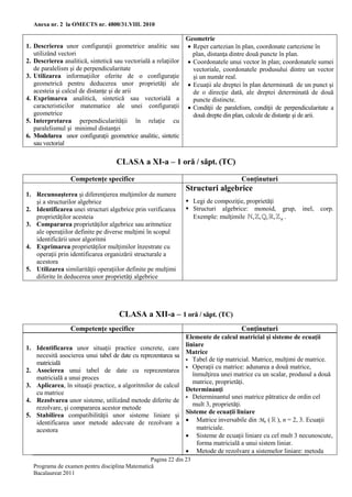 Anexa nr. 2 la OMECTS nr. 4800/31.VIII. 2010

                                                                 Geometrie
1. Descrierea unor configuraţii geometrice analitic sau           Reper cartezian în plan, coordonate carteziene în
   utilizând vectori                                               plan, distanţa dintre două puncte în plan.
2. Descrierea analitică, sintetică sau vectorială a relaţiilor    Coordonatele unui vector în plan; coordonatele sumei
   de paralelism şi de perpendicularitate                          vectoriale, coordonatele produsului dintre un vector
3. Utilizarea informaţiilor oferite de o configuraţie              şi un număr real.
   geometrică pentru deducerea unor proprietăţi ale               Ecuaţii ale dreptei în plan determinată de un punct şi
   acesteia şi calcul de distanţe şi de arii                       de o direcţie dată, ale dreptei determinată de două
4. Exprimarea analitică, sintetică sau vectorială a                puncte distincte.
   caracteristicilor matematice ale unei configuraţii             Condiţii de paralelism, condiţii de perpendicularitate a
   geometrice                                                      două drepte din plan, calcule de distanţe şi de arii.
5. Interpretarea perpendicularităţii în relaţie cu
   paralelismul şi minimul distanţei
6. Modelarea unor configuraţii geometrice analitic, sintetic
   sau vectorial

                                    CLASA a XI-a – 1 oră / săpt. (TC)

                  Competenţe specifice                                                Conţinuturi
                                                                 Structuri algebrice
1. Recunoaşterea şi diferenţierea mulţimilor de numere
   şi a structurilor algebrice                                    Legi de compoziţie, proprietăţi
2. Identificarea unei structuri algebrice prin verificarea        Structuri algebrice: monoid, grup, inel, corp.
   proprietăţilor acesteia                                         Exemple: mulţimile , , , , n .
3. Compararea proprietăţilor algebrice sau aritmetice
   ale operaţiilor definite pe diverse mulţimi în scopul
   identificării unor algoritmi
4. Exprimarea proprietăţilor mulţimilor înzestrate cu
   operaţii prin identificarea organizării structurale a
   acestora
5. Utilizarea similarităţii operaţiilor definite pe mulţimi
   diferite în deducerea unor proprietăţi algebrice




                                     CLASA a XII-a – 1 oră / săpt. (TC)
                  Competenţe specifice                                                Conţinuturi
                                                                 Elemente de calcul matricial şi sisteme de ecuaţii
                                                                 liniare
1. Identificarea unor situaţii practice concrete, care
                                                                 Matrice
   necesită asocierea unui tabel de date cu reprezentarea sa
                                                                  Tabel de tip matricial. Matrice, mulţimi de matrice.
   matricială
                                                                  Operaţii cu matrice: adunarea a două matrice,
2. Asocierea unui tabel de date cu reprezentarea
                                                                    înmulţirea unei matrice cu un scalar, produsul a două
   matricială a unui proces
                                                                    matrice, proprietăţi.
3. Aplicarea, în situaţii practice, a algoritmilor de calcul
                                                                 Determinanţi
   cu matrice
                                                                  Determinantul unei matrice pătratice de ordin cel
4. Rezolvarea unor sisteme, utilizând metode diferite de
                                                                    mult 3, proprietăţi.
   rezolvare, şi compararea acestor metode
                                                                 Sisteme de ecuaţii liniare
5. Stabilirea compatibilităţii unor sisteme liniare şi
   identificarea unor metode adecvate de rezolvare a              Matrice inversabile din Mn ( ), n = 2, 3. Ecuaţii
   acestora                                                           matriciale.
                                                                  Sisteme de ecuaţii liniare cu cel mult 3 necunoscute,
                                                                      forma matricială a unui sistem liniar.
                                                                  Metode de rezolvare a sistemelor liniare: metoda
                                                 Pagina 22 din 23
   Programa de examen pentru disciplina Matematică
   Bacalaureat 2011
 
