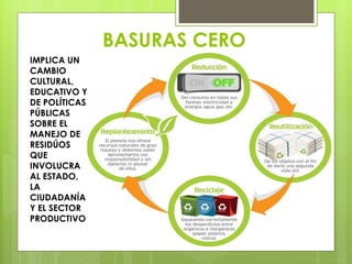 Programa basura cero bogota | PDF