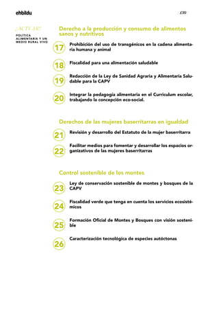 / 130 /
Derecho a la producción y consumo de alimentos
sanos y nutritivos
Prohibición del uso de transgénicos en la cadena alimenta-
ria humana y animal
Fiscalidad para una alimentación saludable
Redacción de la Ley de Sanidad Agraria y Alimentaria Salu-
dable para la CAPV
Integrar la pedagogía alimentaria en el Curriculum escolar,
trabajando la concepción eco-social.
Derechos de las mujeres baserritarras en igualdad
Revisión y desarrollo del Estatuto de la mujer baserritarra
Facilitar medios para fomentar y desarrollar los espacios or-
ganizativos de las mujeres baserritarras
Control sostenible de los montes
Ley de conservación sostenible de montes y bosques de la
CAPV
Fiscalidad verde que tenga en cuenta los servicios ecosisté-
micos
Formación Oficial de Montes y Bosques con visión sosteni-
ble
Caracterización tecnológica de especies autóctonas
17
18
19
20
21
22
23
24
25
26
¡ACTUAR!
POLÍTICA
ALIMENTARIA Y UN
MEDIO RURAL VIVO
 