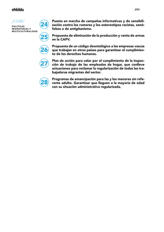 / 188 /
Puesta en marcha de campañas informativas y de sensibili-
zación contra los rumores y los estereotipos racistas, xenó-
fobos o de antigitanismo.
Propuesta de eliminación de la producción y venta de armas
en la CAPV.
Propuesta de un código deontológico a las empresas vascas
que trabajan en otros países para garantizar el cumplimien-
to de los derechos humanos.
Plan de acción para velar por el cumplimiento de la inspec-
ción de trabajo de las empleadas de hogar, que conlleve
actuaciones para reclamar la regularización de todas las tra-
bajadoras migrantes del sector.
Programas de emancipación para las y los menores sin refe-
rente adulto. Garantizar que lleguen a la mayoría de edad
con su situación administrativa regularizada.
24
25
26
27
28
¡UNIR!
POLÍTICAS
MIGRATORIAS Y
MULTICULTURALIDAD
 