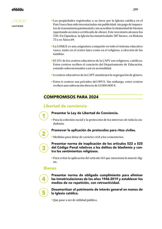 / 210 /
Las propiedades registradas a su favor por la Iglesia católica en el
PaísVasco han sido inventariadas sin publicidad, sin pago de impues-
tos de transmisión patrimonial y sin acreditar la titularidad de bienios
(aportando un único certificado de obras). Este inventario alcanza los
530. En Gipuzkoa, la Iglesia ha inmatriculado 387 bienes, en Bizkaia
75 y en Álava 69.
La LOMCE es una asignatura a impartir en todo el sistema educativo
vasco, tanto en el centro laico como en el religioso, a elección de las
familias.
El 35% de los centros educativos de la CAPV son religiosos, católicos.
Estos centros reciben el concierto del Departamento de Educación,
estando subvencionados casi en su totalidad.
6 centros educativos de la CAPV mantienen la segregación de género.
Estos 6 centros son privados del OPUS. Sin embargo, estos centros
reciben una subvención directa de 13.000.000 €.
COMPROMISOS PARA 2024
Libertad de conciencia
Presentar la Ley de Libertad de Conciencia.
Para la cohesión social y la protección de los intereses de toda la ciu-
dadanía.
Promover la aplicación de protocolos para ritos civiles.
Medidas para dotar de carácter civil a los cementerios.
Presentar norma de inaplicación de los artículos 522 a 525
del Código Penal relativos a los delitos de blasfemia y con-
tra los sentimientos religiosos.
Para evitar la aplicación del artículo 143 que menciona la muerte dig-
na.
Bienes
Presentar norma de obligado cumplimiento para eliminar
las inmatriculaciones de los años 1946-2019 y establecer los
medios de no repetición, con retroactividad.
Desamortizar el patrimonio de interés general en manos de
la Iglesia católica.
Que pase a ser de utilidad pública.
1
2
3
4
5
¡TEJER!
LAICIDAD
 