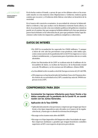 / 28 /
En la lucha contra el fraude, a pesar de que en los últimos años se ha avan-
zado mucho en esta materia entre Diputaciones y Gobierno, todavía queda
camino por recorrer y el Gobierno debe liderar esta labor en beneficio de la
sociedad.
En el marco del concierto económico, la necesidad de reforzar la bilaterali-
dad es evidente y hay que acabar con la dinámica existente hasta ahora, es
decir, la actuación acorde a las necesidades políticas del gobierno estatal no
puede ser el camino, hay que asegurar la bilateralidad real y hay que plantear
pasos hacia delante en la soberanía fiscal, para que podamos tomar aquí de-
cisiones sobre todos los impuestos, políticas completas y coherentes.
DATOS DE INTERÉS
En 2019 la recaudación ha superado los 15400 millones. Y aunque
a inicio de este año las previsiones eran positivas, todo indica que,
como consecuencia de la pandemia del Covid-19, los ingresos se van a
reducir notablemente, y el panorama para el próximo año no es nada
alentador.
Entre las Haciendas de la CAPV se realizan más de 11 millones de in-
tercambios de datos, se reciben de Navarra y de la Hacienda estatal
cerca de 98 millones y se les envían casi 40 millones. (Datos 2018)
La fiscalidad verde recauda a nivel de Europa en torno al 2,4% del PIB.
150 empresas se han beneficiado del Instituto Vasco de Finanzas des-
de el inicio de su actividad en la CAPV, cuando hay más de 59000 em-
presas en la CAPV.
COMPROMISOS PARA 2024
Incrementar los ingresos tributarios para hacer frente a los
daños causados por la pandemia de la Covid-19, en coordi-
nación con las Juntas Generales.
Aplicación de la Tasa COVID:
Aplicada únicamente a las personas y empresas que tengan que hacer
frente a los tipos impositivos más elevados en el marco de la regula-
ción fiscal, y hasta que se aborde la reforma fiscal integral.
Recargo en los tramos más altos del IRPF.
Recargo en el tipo impositivo del Impuesto sobre Sociedades de aque-
llas empresas medianas y grandes que tengan beneficios contables
superiores al 10% con respecto al ejercicio precedente.
1
2
¡AVANZAR!
FISCALIDAD Y
FINANZAS
 