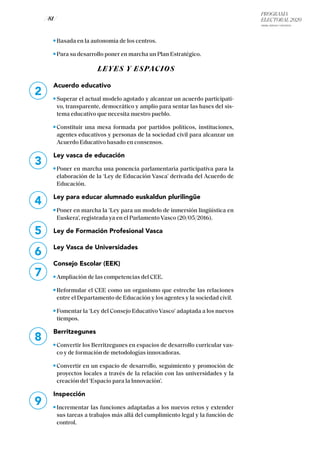 PROGRAMA
ELECTORAL 2020
ARABA, BIZKAIA Y GIPUZKOA
/ 81 /
2
3
4
5
6
7
8
9
Basada en la autonomía de los centros.
Para su desarrollo poner en marcha un Plan Estratégico.
LEYES Y ESPACIOS
Acuerdo educativo
Superar el actual modelo agotado y alcanzar un acuerdo participati-
vo, transparente, democrático y amplio para sentar las bases del sis-
tema educativo que necesita nuestro pueblo.
Constituir una mesa formada por partidos políticos, instituciones,
agentes educativos y personas de la sociedad civil para alcanzar un
Acuerdo Educativo basado en consensos.
Ley vasca de educación
Poner en marcha una ponencia parlamentaria participativa para la
elaboración de la ‘Ley de Educación Vasca’ derivada del Acuerdo de
Educación.
Ley para educar alumnado euskaldun plurilingüe
Poner en marcha la ‘Ley para un modelo de inmersión lingüística en
Euskera’, registrada ya en el Parlamento Vasco (20/05/2016).
Ley de Formación Profesional Vasca
Ley Vasca de Universidades
Consejo Escolar (EEK)
Ampliación de las competencias del CEE.
Reformular el CEE como un organismo que estreche las relaciones
entre el Departamento de Educación y los agentes y la sociedad civil.
Fomentar la ‘Ley del Consejo Educativo Vasco’ adaptada a los nuevos
tiempos.
Berritzegunes
Convertir los Berritzegunes en espacios de desarrollo curricular vas-
co y de formación de metodologías innovadoras.
Convertir en un espacio de desarrollo, seguimiento y promoción de
proyectos locales a través de la relación con las universidades y la
creación del ‘Espacio para la Innovación’.
Inspección
Incrementar las funciones adaptadas a los nuevos retos y extender
sus tareas a trabajos más allá del cumplimiento legal y la función de
control.
 