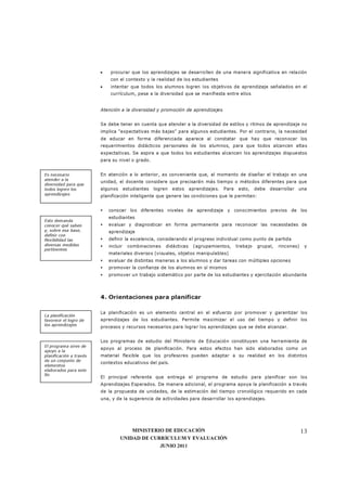 MINISTERIO DE EDUCACIÓN
UNIDAD DE CURRÍCULUM Y EVALUACIÓN
JUNIO 2011
13
• procurar que los aprendizajes se desarrollen de una manera significativa en relación
con el contexto y la realidad de los estudiantes
• intentar que todos los alumnos logren los objetivos de aprendizaje señalados en el
currículum, pese a la diversidad que se manifiesta entre ellos
Atención a la diversidad y promoción de aprendizajes
Se debe tener en cuenta que atender a la diversidad de estilos y ritmos de aprendizaje no
implica “expectativas más bajas” para algunos estudiantes. Por el contrario, la necesidad
de educar en forma diferenciada aparece al constatar que hay que reconocer los
requerimientos didácticos personales de los alumnos, para que todos alcancen altas
expectativas. Se aspira a que todos los estudiantes alcancen los aprendizajes dispuestos
para su nivel o grado.
En atención a lo anterior, es conveniente que, al momento de diseñar el trabajo en una
unidad, el docente considere que precisarán más tiempo o métodos diferentes para que
algunos estudiantes logren estos aprendizajes. Para esto, debe desarrollar una
planificación inteligente que genere las condiciones que le permitan:
conocer los diferentes niveles de aprendizaje y conocimientos previos de los
estudiantes
evaluar y diagnosticar en forma permanente para reconocer las necesidades de
aprendizaje
definir la excelencia, considerando el progreso individual como punto de partida
incluir combinaciones didácticas (agrupamientos, trabajo grupal, rincones) y
materiales diversos (visuales, objetos manipulables)
evaluar de distintas maneras a los alumnos y dar tareas con múltiples opciones
promover la confianza de los alumnos en sí mismos
promover un trabajo sistemático por parte de los estudiantes y ejercitación abundante
4. Orientaciones para planificar
La planificación es un elemento central en el esfuerzo por promover y garantizar los
aprendizajes de los estudiantes. Permite maximizar el uso del tiempo y definir los
procesos y recursos necesarios para lograr los aprendizajes que se debe alcanzar.
Los programas de estudio del Ministerio de Educación constituyen una herramienta de
apoyo al proceso de planificación. Para estos efectos han sido elaborados como un
material flexible que los profesores pueden adaptar a su realidad en los distintos
contextos educativos del país.
El principal referente que entrega el programa de estudio para planificar son los
Aprendizajes Esperados. De manera adicional, el programa apoya la planificación a través
de la propuesta de unidades, de la estimación del tiempo cronológico requerido en cada
una, y de la sugerencia de actividades para desarrollar los aprendizajes.
Es necesario
atender a la
diversidad para que
todos logren los
aprendizajes
Esto demanda
conocer qué saben
y, sobre esa base,
definir con
flexibilidad las
diversas medidas
pertinentes
La planificación
favorece el logro de
los aprendizajes
El programa sirve de
apoyo a la
planificación a través
de un conjunto de
elementos
elaborados para este
fin
 