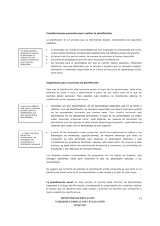 MINISTERIO DE EDUCACIÓN
UNIDAD DE CURRÍCULUM Y EVALUACIÓN
JUNIO 2011
14
Consideraciones generales para realizar la planificación
La planificación es un proceso que se recomienda realizar, considerando los siguientes
aspectos:
• la diversidad de niveles de aprendizaje que han alcanzado los estudiantes del curso,
lo que implica planificar considerando desafíos para los distintos grupos de alumnos
• el tiempo real con que se cuenta, de manera de optimizar el tiempo disponible
• las prácticas pedagógicas que han dado resultados satisfactorios
• los recursos para el aprendizaje con que se cuenta: textos escolares, materiales
didácticos, recursos elaborados por la escuela o aquellos que es necesario diseñar;
laboratorio y materiales disponibles en el Centro de Recursos de Aprendizaje (CRA),
entre otros
Sugerencias para el proceso de planificación
Para que la planificación efectivamente ayude al logro de los aprendizajes, debe estar
centrada en torno a ellos y desarrollarse a partir de una visión clara de lo que los
alumnos deben aprender. Para alcanzar este objetivo, se recomienda elaborar la
planificación en los siguientes términos:
• comenzar por una especificación de los Aprendizajes Esperados que no se limite a
listarlos. Una vez identificados, es necesario desarrollar una idea lo más clara posible
de las expresiones concretas que puedan tener. Esto implica reconocer qué
desempeños de los estudiantes demuestran el logro de los aprendizajes. Se deben
poder responder preguntas como: ¿qué deberían ser capaces de demostrar los
estudiantes que han logrado un determinado Aprendizaje Esperado?, ¿qué habría que
observar para saber que un aprendizaje ha sido logrado?
• a partir de las respuestas a esas preguntas, decidir las evaluaciones a realizar y las
estrategias de enseñanza. Específicamente, se requiere identificar qué tarea de
evaluación es más pertinente para observar el desempeño esperado y qué
modalidades de enseñanza facilitarán alcanzar este desempeño. De acuerdo a este
proceso, se debe definir las evaluaciones formativas y sumativas, las actividades de
enseñanza y las instancias de retroalimentación
Los docentes pueden complementar los programas con los Mapas de Progreso, que
entregan elementos útiles para reconocer el tipo de desempeño asociado a los
aprendizajes.
Se sugiere que la forma de plantear la planificación arriba propuesta se use tanto en la
planificación anual como en la correspondiente a cada unidad y al plan de cada clase.
La planificación anual: en este proceso, el docente debe distribuir los Aprendizajes
Esperados a lo largo del año escolar, considerando su organización por unidades; estimar
el tiempo que se requerirá para cada unidad y priorizar las acciones que conducirán a
logros académicos significativos.
Se debe planificar
tomando en cuenta
la diversidad, el
tiempo real, las
prácticas anteriores
y los recursos
disponibles
Lograr una visión lo
más clara y concreta
posible sobre los
desempeños que
dan cuenta de los
aprendizajes…
…y, sobre esa base,
decidir las
evaluaciones, las
estrategias de
enseñanza y la
distribución temporal
 