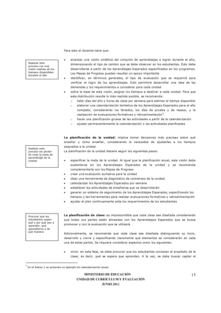 MINISTERIO DE EDUCACIÓN
UNIDAD DE CURRÍCULUM Y EVALUACIÓN
JUNIO 2011
15
Para esto el docente tiene que:
• alcanzar una visión sintética del conjunto de aprendizajes a lograr durante el año,
dimensionando el tipo de cambio que se debe observar en los estudiantes. Esto debe
desarrollarse a partir de los Aprendizajes Esperados especificados en los programas.
Los Mapas de Progreso pueden resultar un apoyo importante
• identificar, en términos generales, el tipo de evaluación que se requerirá para
verificar el logro de los aprendizajes. Esto permitirá desarrollar una idea de las
demandas y los requerimientos a considerar para cada unidad
• sobre la base de esta visión, asignar los tiempos a destinar a cada unidad. Para que
esta distribución resulte lo más realista posible, se recomienda:
o listar días del año y horas de clase por semana para estimar el tiempo disponible
o elaborar una calendarización tentativa de los Aprendizajes Esperados para el año
completo, considerando los feriados, los días de prueba y de repaso, y la
realización de evaluaciones formativas y retroalimentación5
o hacer una planificación gruesa de las actividades a partir de la calendarización
o ajustar permanentemente la calendarización o las actividades planificadas
La planificación de la unidad: implica tomar decisiones más precisas sobre qué
enseñar y cómo enseñar, considerando la necesidad de ajustarlas a los tiempos
asignados a la unidad.
La planificación de la unidad debiera seguir los siguientes pasos:
• especificar la meta de la unidad. Al igual que la planificación anual, esta visión debe
sustentarse en los Aprendizajes Esperados de la unidad y se recomienda
complementarla con los Mapas de Progreso
• crear una evaluación sumativa para la unidad
• idear una herramienta de diagnóstico de comienzos de la unidad
• calendarizar los Aprendizajes Esperados por semana
• establecer las actividades de enseñanza que se desarrollarán
• generar un sistema de seguimiento de los Aprendizajes Esperados, especificando los
tiempos y las herramientas para realizar evaluaciones formativas y retroalimentación
• ajustar el plan continuamente ante los requerimientos de los estudiantes
La planificación de clase: es imprescindible que cada clase sea diseñada considerando
que todas sus partes estén alineadas con los Aprendizajes Esperados que se busca
promover y con la evaluación que se utilizará.
Adicionalmente, se recomienda que cada clase sea diseñada distinguiendo su inicio,
desarrollo y cierre y especificando claramente qué elementos se considerarán en cada
una de estas partes. Se requiere considerar aspectos como los siguientes:
• inicio: en esta fase, se debe procurar que los estudiantes conozcan el propósito de la
clase; es decir, qué se espera que aprendan. A la vez, se debe buscar captar el
5
En el Anexo 2 se presenta un ejemplo de calendarización anual.
Realizar este
proceso con una
visión realista de los
tiempos disponibles
durante el año
Realizar este
proceso sin perder
de vista la meta de
aprendizaje de la
unidad
Procurar que los
estudiantes sepan
qué y por qué van a
aprender, qué
aprendieron y de
qué manera
 