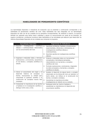 MINISTERIO DE EDUCACIÓN
UNIDAD DE CURRÍCULUM Y EVALUACIÓN
JUNIO 2011
26
HABILIDADES DE PENSAMIENTO CIENTÍFICO
Los Aprendizajes Esperados e indicadores de evaluación que se presentan a continuación corresponden a las
habilidades de pensamiento científico del nivel. Estas habilidades han sido integradas con los Aprendizajes
Esperados de cada una de las unidades de los semestres correspondientes. No obstante lo anterior, se exponen
también por separado para darles mayor visibilidad y apoyar su reconocimiento por parte de los docentes. Se
sugiere a profesoras y profesores incorporar estas habilidades en las actividades que elaboren para desarrollar los
distintos Aprendizajes Esperados de las unidades que componen el programa.
Aprendizajes Esperados Sugerencias de Indicadores
1. Describir investigaciones científicas
clásicas o contemporáneas relacionadas
con los conocimientos del nivel.
• Identifican problemas, hipótesis, procedimientos
experimentales, inferencias y conclusiones, en
investigaciones científicas clásicas o
contemporáneas.
• Describen aportes de investigaciones científicas
clásicas.
2. Organizar e interpretar datos, y formular
explicaciones y conclusiones, apoyándose
en las teorías y conceptos científicos en
estudio.
• Ordenan e interpretan datos con herramientas
conceptuales y tecnológicas apropiadas,
relacionándolos con las teorías y conceptos
científicos del nivel.
• Formulan explicaciones y conclusiones, integrando
los datos procesados y las teorías y conceptos
científicos en estudio.
3. Valorar el conocimiento del origen y el
desarrollo histórico de conceptos y
teorías, reconociendo su utilidad para
comprender el quehacer científico y la
construcción de conceptos nuevos más
complejos.
• Analizan el desarrollo de alguna teoría o concepto
relacionado con los temas del nivel, por ejemplo, la
teoría celular, con énfasis en la construcción de
teorías y conceptos complejos.
• Caracterizan la importancia de estas
investigaciones en relación con su contexto.
4. Comprender la importancia de las teorías
e hipótesis en la investigación científica y
distinguir entre unas y otras.
• Distinguen entre ley, teoría e hipótesis y
caracterizan su importancia en el desarrollo del
conocimiento científico.
 
