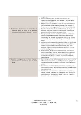 MINISTERIO DE EDUCACIÓN
UNIDAD DE CURRÍCULUM Y EVALUACIÓN
JUNIO 2011
30
sanguínea).
• Distinguen los organelos celulares especializados más
característicos de diferentes tipos celulares y la consecuencia
sobre la función celular.
• Establecen relaciones entre la función de órganos o tejidos y la
morfología de las células que los componen (por ejemplo, la
función del intestino delgado y la forma de la célula intestinal).
4. Explicar los mecanismos de intercambio de
sustancias entre la célula y su ambiente
(osmosis, difusión, transporte pasivo y activo).
• Describen mecanismos de intercambio entre la célula y su
ambiente en relación con las características de la membrana
plasmática según el modelo de mosaico fluido.
• Dan ejemplos de procesos fisiológicos cotidianos en los cuales
operan diversos mecanismos de intercambio de sustancias
(turgencia de las verduras sumergidas en agua versus aliñada,
apariencia de la piel de los dedos luego de un baño de tina con
sales).
• Explican fenómenos biológicos usando conceptos de intercambio
celular aplicados a procesos biológicos propios de los distintos
sistemas corporales estudiados anteriormente, tales como
absorción intestinal, intercambio gaseoso, excreción urinaria,
nutrición de órganos.
• Explican que la célula requiere intercambiar en permanencia
sustancias del medio externo, ya sea para incorporar distintas
sustancias necesarias para su funcionamiento y también para
excretar desechos hacia el exterior, manteniendo estable su
medio interno.
5. Describir investigaciones científicas clásicas o
contemporáneas relacionadas con la teoría
celular.
• Identifican problemas, hipótesis, procedimientos experimentales,
inferencias y conclusiones, en investigaciones, por ejemplo, las
realizadas por Hooke, Schwann y Schleinden acerca de la teoría
celular.
• Describen los procedimientos experimentales empleados y las
conclusiones a las que llegaron Singer y Nicolson sobre el modelo
del mosaico fluido.
• Identifican el contexto histórico de distintas investigaciones y
valoran el aporte que fueron en su momento en la construcción
del conocimiento sobre la teoría celular a partir de la lectura y
discusión de documentos históricos.
 