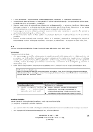 MINISTERIO DE EDUCACIÓN
UNIDAD DE CURRÍCULUM Y EVALUACIÓN
JUNIO 2011
35
3. A partir de imágenes y explicaciones del profesor los estudiantes explican qué es el transporte pasivo y activo.
4. Investigan en el texto de estudio y en otras fuentes, los tipos de transportes pasivos y activos que existen a nivel celular.
Presentan y explican su trabajo entre compañeros.
5. Observan experimentos de incubación de glóbulos rojos y células vegetales en soluciones hipotónicas, hipertónicas e
isotónicas, mostrando los cambios de volumen que ocurren en cada caso. Ordenan de sus observaciones en una tabla y
formulan explicaciones a los resultados obtenidos aplicando conceptos de intercambio celular.
6. Explican algunos fenómenos cotidianos, utilizando los conocimientos sobre intercambio de sustancias. Por ejemplo, la
apariencia de los dedos luego de un baño con sales.
7. Investigan en diversas fuentes el efecto que tiene el aumento o la disminución de la temperatura a nivel de la membrana
plasmática.
8. Resumen las ideas centrales sobre transporte a través de la membrana, destacando el rol biológico del proceso de
transporte en el equilibrio celular y del organismo y su influencia en enfermedades y las exponen en forma oral al curso.
AE 5
Describir investigaciones científicas clásicas o contemporáneas relacionadas con la teoría celular.
Actividades
El descubrimiento de la célula.
1. ®En grupos escogen un científico relacionado con el descubrimiento de la célula y desarrollan un trabajo escrito con una
presentación oral donde analizan variados textos sobre investigaciones relacionadas con el descubrimiento de la célula y
la teoría celular, tales como Hooke, Schwann, Schleiden y Virchow. Luego, identifican los siguientes elementos: problema
estudiado, hipótesis de trabajo, procedimientos experimentales y conclusiones de la investigación y presentan la
información al curso.
2. Con la información presentada elaboran una línea de tiempo con los principales hitos en el descubrimiento de la célula.
Ejemplo de evaluación
Aprendizajes Esperados Indicadores de Evaluación
1. Describir investigaciones científicas
clásicas o contemporáneas
relacionadas con la teoría celular.
• Identifica problemas, hipótesis, procedimientos
experimentales, inferencias y conclusiones, en
investigaciones científicas clásicas o contemporáneas.
• Describe aportes de investigaciones científicas clásicas.
Actividad propuesta
Leen en fuentes de divulgación científica a Robert Hooke y su obra Micrographia.
Para orientar la investigación responden preguntas:
1. ¿qué problema habrá movilizado a Hooke para realizar todas las observaciones microscópicas del mundo que lo rodeaba?
2. ¿qué procedimiento experimental empleó Hooke para formular su aporte?
® Relaciones interdisciplinarias
Esta actividad permite relacionar algunos temas con el subsector Física: explicación general del funcionamiento y
utilidad de dispositivos tecnológicos como el microscopio, destacando el uso y desarrollo de este en el avance de la
biología celular a lo largo de la historia.
 