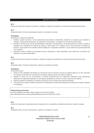 MINISTERIO DE EDUCACIÓN
UNIDAD DE CURRÍCULUM Y EVALUACIÓN
JUNIO 2011
41
Ejemplos de actividades
AE 1
Explicar el proceso de formación de materia y energía en organismos autótrofos, en términos de productividad primaria.
AE 3
Interpretar datos y formular explicaciones usando los conceptos en estudio.
Actividades
Fotosíntesis y organismos autótrofos
1. Estudian a partir de textos y de las explicaciones del profesor la fotosíntesis, realizando un esquema que considere el
concepto, la descripción del proceso, las estructuras involucradas y sus etapas con los productos del proceso.
2. Analizan la fórmula de la reacción de fotosíntesis y responden a las preguntas: ¿de dónde provienen el carbono, oxígeno e
hidrógeno que constituyen la molécula de glucosa?, ¿qué sucede con el oxígeno que no forma parte de la molécula de
glucosa?, ¿qué sucede con la energía lumínica captada por el organismo autótrofo? y ¿qué sucede con la glucosa generada
en la reacción?
3. Interpretan tablas y gráficos de intensidad lumínica, temperatura y tasa fotosintética, para determinar los factores que
influyen en el proceso fotosintético.
AE 1
Explicar el proceso de formación de materia y energía en organismos autótrofos, en términos de productividad primaria.
AE 3
Interpretar datos y formular explicaciones, usando los conceptos en estudio.
Actividades
Producción primaria
1. Observan fotos satelitales del planeta con información sobre producción primaria de material global en un año. Describen
los procesos involucrados en la producción de materia orgánica a partir de materia inorgánica.
2. Explican la forma en que se aprovecha la biomasa producida tanto en organismos autótrofos como heterótrofos
Responden las siguientes preguntas ¿en qué lugares geográficos se observa la mayor producción de materia?
3. Explican utilizando la fotografía, los factores que hacen variar la producción primaria del planeta.
4. ¿De qué forma el cambio climático (aumento de la temperatura) podría estar afectando la producción de materia orgánica
en el planeta?
Observaciones al docente
Las fotos satelitales se pueden obtener desde el sitio web de la NASA:
http://earthobservatory.nasa.gov/GlobalMaps/view.php?d1=MOD17A2_M_PSN
AE 2
Explicar las relaciones de dependencia entre organismos en un ecosistema, utilizando pirámides de materia y energía.
AE 3
Interpretar datos y formular explicaciones, usando los conceptos en estudio.
 