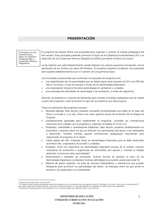 MINISTERIO DE EDUCACIÓN
UNIDAD DE CURRÍCULUM Y EVALUACIÓN
JUNIO 2011
5
PRESENTACIÓN
El programa de estudio ofrece una propuesta para organizar y orientar el trabajo pedagógico del
año escolar. Esta propuesta pretende promover el logro de los Objetivos Fundamentales (OF) y el
desarrollo de los Contenidos Mínimos Obligatorios (CMO) que define el Marco Curricular1
.
La ley dispone que cada establecimiento puede elaborar sus propios programas de estudio, previa
aprobación de los mismos por parte del Mineduc. El presente programa constituye una propuesta
para aquellos establecimientos que no cuentan con programas propios.
Los principales componentes que conforman la propuesta del programa son:
• una especificación de los aprendizajes que se deben lograr para alcanzar los OF y los CMO del
Marco Curricular, lo que se expresa a través de los Aprendizajes Esperados2
• una organización temporal de estos aprendizajes en semestres y unidades
• una propuesta de actividades de aprendizaje y de evaluación, a modo de sugerencia.
Además, se presenta un conjunto de elementos para orientar el trabajo pedagógico que se realiza
a partir del programa y para promover el logro de los objetivos que este propone.
Todos los elementos del programa incluyen:
• Nociones básicas. Esta sección presenta conceptos fundamentales que están en la base del
Marco Curricular y, a la vez, ofrece una visión general acerca de la función de los Mapas de
Progreso
• Consideraciones generales para implementar el programa. Consisten en orientaciones
relevantes para trabajar con el programa y organizar el trabajo en torno a él
• Propósitos, habilidades y orientaciones didácticas. Esta sección presenta sintéticamente los
propósitos y sentidos sobre los que se articulan los aprendizajes del sector y las habilidades
a desarrollar. También entrega algunas orientaciones pedagógicas importantes para
implementar el programa en el sector
• Visión global del año. Presenta todos los Aprendizajes Esperados que se debe desarrollar
durante el año, organizados de acuerdo a unidades
• Unidades. Junto con especificar los Aprendizajes Esperados propios de la unidad, incluyen
indicadores de evaluación y sugerencias de actividades que apoyan y orientan el trabajo
destinado a promover estos aprendizajes3
• Instrumentos y ejemplos de evaluación. Ilustran formas de apreciar el logro de los
Aprendizajes Esperados y presentan diversas estrategias que pueden usarse para este fin
• Material de apoyo sugerido. Se trata de recursos bibliográficos y electrónicos que pueden
emplearse para promover los aprendizajes del sector; se distingue entre los que sirven al
docente y los destinados a los estudiantes
1
Decretos supremos 254 y 256 de 2009
2
En algunos casos, estos aprendizajes están formulados en los mismos términos que algunos de los OF del Marco Curricular. Esto ocurre cuando esos OF
se pueden desarrollar íntegramente en una misma unidad de tiempo, sin que sea necesario su desglose en definiciones más específicas.
3
Relaciones interdisciplinarias. Se simbolizan con ® las actividades que relacionan dos o más sectores.
El programa es una
propuesta para
lograr los Objetivos
Fundamentales y
Contenidos Mínimos
Obligatorios
 