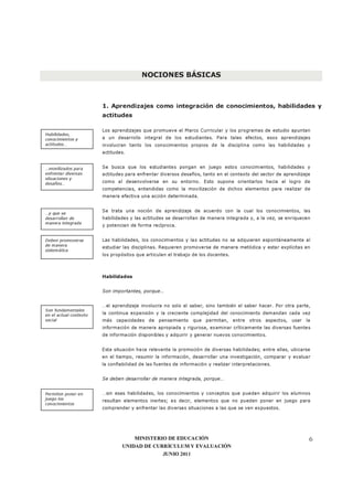 MINISTERIO DE EDUCACIÓN
UNIDAD DE CURRÍCULUM Y EVALUACIÓN
JUNIO 2011
6
NOCIONES BÁSICAS
1. Aprendizajes como integración de conocimientos, habilidades y
actitudes
Los aprendizajes que promueve el Marco Curricular y los programas de estudio apuntan
a un desarrollo integral de los estudiantes. Para tales efectos, esos aprendizajes
involucran tanto los conocimientos propios de la disciplina como las habilidades y
actitudes.
Se busca que los estudiantes pongan en juego estos conocimientos, habilidades y
actitudes para enfrentar diversos desafíos, tanto en el contexto del sector de aprendizaje
como al desenvolverse en su entorno. Esto supone orientarlos hacia el logro de
competencias, entendidas como la movilización de dichos elementos para realizar de
manera efectiva una acción determinada.
Se trata una noción de aprendizaje de acuerdo con la cual los conocimientos, las
habilidades y las actitudes se desarrollan de manera integrada y, a la vez, se enriquecen
y potencian de forma recíproca.
Las habilidades, los conocimientos y las actitudes no se adquieren espontáneamente al
estudiar las disciplinas. Requieren promoverse de manera metódica y estar explícitas en
los propósitos que articulan el trabajo de los docentes.
Habilidades
Son importantes, porque…
…el aprendizaje involucra no solo el saber, sino también el saber hacer. Por otra parte,
la continua expansión y la creciente complejidad del conocimiento demandan cada vez
más capacidades de pensamiento que permitan, entre otros aspectos, usar la
información de manera apropiada y rigurosa, examinar críticamente las diversas fuentes
de información disponibles y adquirir y generar nuevos conocimientos.
Esta situación hace relevante la promoción de diversas habilidades; entre ellas, ubicarse
en el tiempo, resumir la información, desarrollar una investigación, comparar y evaluar
la confiabilidad de las fuentes de información y realizar interpretaciones.
Se deben desarrollar de manera integrada, porque…
…sin esas habilidades, los conocimientos y conceptos que puedan adquirir los alumnos
resultan elementos inertes; es decir, elementos que no pueden poner en juego para
comprender y enfrentar las diversas situaciones a las que se ven expuestos.
Habilidades,
conocimientos y
actitudes…
…movilizados para
enfrentar diversas
situaciones y
desafíos…
…y que se
desarrollan de
manera integrada
Deben promoverse
de manera
sistemática
Permiten poner en
juego los
conocimientos
Son fundamentales
en el actual contexto
social
 