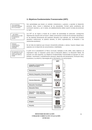 MINISTERIO DE EDUCACIÓN
UNIDAD DE CURRÍCULUM Y EVALUACIÓN
JUNIO 2011
8
2. Objetivos Fundamentales Transversales (OFT)
Son aprendizajes que tienen un carácter comprensivo y general, y apuntan al desarrollo
personal, ético, social e intelectual de los estudiantes. Forman parte constitutiva del
currículum nacional y, por lo tanto, los establecimientos deben asumir la tarea de promover
su logro.
Los OFT no se logran a través de un sector de aprendizaje en particular; conseguirlos
depende del conjunto del currículum. Deben promoverse a través de las diversas disciplinas y
en las distintas dimensiones del quehacer educativo (por ejemplo, por medio del proyecto
educativo institucional, la práctica docente, el clima organizacional, la disciplina o las
ceremonias escolares).
No se trata de objetivos que incluyan únicamente actitudes y valores. Supone integrar esos
aspectos con el desarrollo de conocimientos y habilidades.
A partir de la actualización al Marco Curricular realizada el año 2009, estos objetivos se
organizaron bajo un esquema común para la Educación Básica y la Educación Media. De
acuerdo con este esquema, los Objetivos Fundamentales Transversales se agrupan en cinco
ámbitos: crecimiento y autoafirmación personal, desarrollo del pensamiento, formación ética,
la persona y su entorno y tecnologías de la información y la comunicación.
Son propósitos
generales definidos
en el currículum…
Integran
conocimientos,
habilidades y
actitudes
Se organizan en una
matriz común para
educación básica y
media
…que deben
promoverse en toda
la experiencia
escolar
Lenguaje y Comunicación
Idioma extranjero
Matemática
Historia, Geografía y Ciencias Sociales
Biología
Ciencias Naturales / Química
Física
Educación Tecnológica
Educación Física
Educación / Artes Visuales
Artística Artes Musicales
Orientación
Religión
Filosofía
OFT
Crecimiento y
autoafirmación
personal
Desarrollo del
pensamiento
Formación ética
La persona y su
entorno
Tecnologías de
información y
comunicación
 