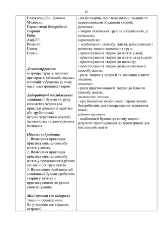 Павукоподібні, Комахи.
Молюски.
Паразитичні безхребетні
тварини.
Риби.
Амфібії.
Рептилії.
Птахи.
Ссавці.
Демонстрування
мікропрепаратів, вологих
препаратів, колекцій, опудал,
колекцій зображень (у тому
числі електронних) тварин
Лабораторні дослідження:
зовнішньої будови та руху
кільчастих червив (на
прикладі дощового черв’яка
або трубочника);
будови черепашки (мушлі)
черевоногих та двостулкових
молюсків.
Практичні роботи:
1. Виявлення прикладів
пристосувань до способу
життя у комах.
2. Виявлення прикладів
пристосувань до способу
життя у представників різних
екологічних груп птахів.
3. Визначення особливостей
зовнішньої будови хребетних
тварин у зв’язку з
пристосуванням до різних
умов існування.
Міні-проект (за вибором)
Тварини рекордсмени.
Як утворюються коралові
острови?
- видів тварин, що є паразитами людини та
переносниками збудників хвороб;
розпізнає:
- тварин зазначених груп на зображеннях, у
колекціях;
характеризує:
- особливості способу життя, розмноження і
розвитку тварин зазначених груп;
- пристосування тварин до життя у воді;
- пристосування тварин до життя на суходолі;
- пристосування тварин до польоту;
- пристосування тварин до паразитичного
способу життя;
- роль тварин у природі та значення в житті
людини;
визначає:
- риси пристосованості тварин до їхнього
способу життя;
застосовує знання:
- про біологічні особливості паразитичних
безхребетних для попередження зараження
ними;
робить висновок:
- особливості будови організму тварин -
результат пристосування до характерного для
них способу життя
12
 