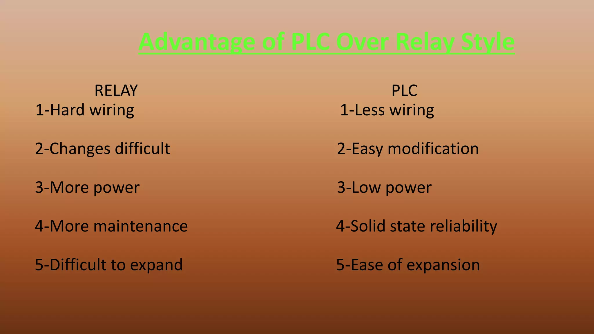 Advantage of PLC Over Relay Style
RELAY PLC
1-Hard wiring 1-Less wiring
2-Changes difficult 2-Easy modification
3-More power 3-Low power
4-More maintenance 4-Solid state reliability
5-Difficult to expand 5-Ease of expansion
 