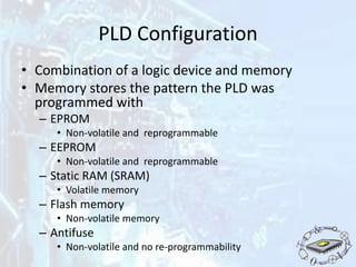 Programable logic devices (1) | PPT