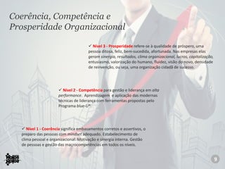 Coerência, Competência e
Prosperidade Organizacional
 Nível 1 - Coerência significa embasamentos corretos e assertivos, o
preparo das pessoas com mindset adequado. Estabelecimento de
clima pessoal e organizacional. Motivação e sinergia interna. Gestão
de pessoas e gestão das macrocompetências em todos os níveis.
 Nível 2 - Competência para gestão e liderança em alta
performance. Aprendizagem e aplicação das modernas
técnicas de liderança com ferramentas propostas pelo
Programa blue-U®.
 Nível 3 - Prosperidade refere-se à qualidade de próspero, uma
pessoa ditosa, feliz, bem-sucedida, afortunada. Nas empresas elas
geram sinergia, resultados, clima organizacional, lucros, capitalização,
entusiasmo, valorização do humano, fluidez, visão do novo, densidade
de reinvenção, ou seja, uma organização cidadã de sucesso.
9
 