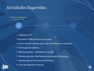 Atividades Sugeridas
 Liderança-U®;
Encontros individuais ou em grupo;
 Instrumentais básicos para Líderes Mentores e Coaches;
 Formação de Líderes;
 Mentoring Day - individual ou grupo;
 Mentoring e/ou Coaching em grupo para lideranças;
 Mentoring para Diretores/Diretoria;
 Ciclo de palestras internas.
Foco em Coerência
Inteligência e Visão
1
10
 