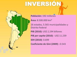 Población: 192 millones
Área: 8.500.000 km²
26 estados, 5.565 municipalidades y
Distrito Federal
PIB (2010): US$ 2,194 billones
PIB per capita (2010): US$ 11.239
IDH (2010): 0.699
Coeficiente de Gini (2009) : 0.543
 