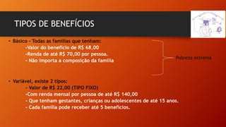 TIPOS DE BENEFÍCIOS
• Básico - Todas as famílias que tenham:
-Valor do benefício de R$ 68,00
-Renda de até R$ 70,00 por pessoa.
- Não importa a composição da família
• Variável, existe 2 tipos:
- Valor de R$ 22,00 (TIPO FIXO)
-Com renda mensal por pessoa de até R$ 140,00
- Que tenham gestantes, crianças ou adolescentes de até 15 anos.
- Cada família pode receber até 5 benefícios.
Pobreza extrema
 