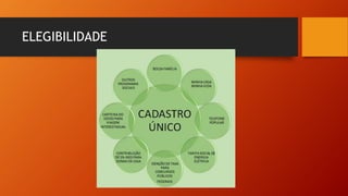 ELEGIBILIDADE
 